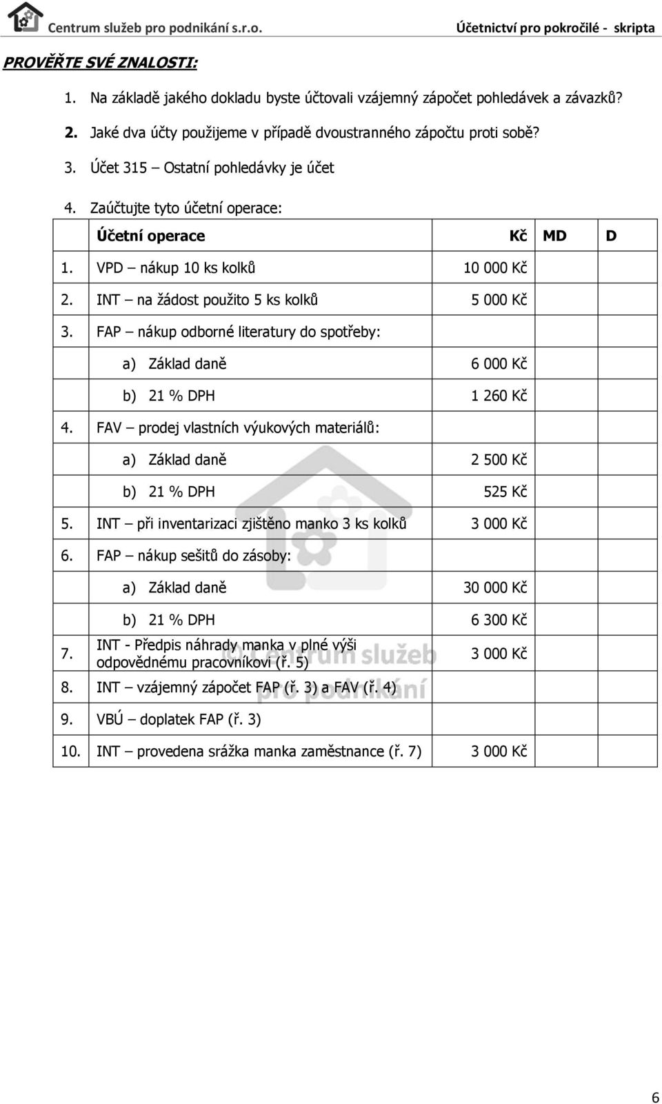 FAP nákup odborné literatury do spotřeby: a) Základ daně 6 000 Kč b) 21 % DPH 1 260 Kč 4. FAV prodej vlastních výukových materiálů: a) Základ daně 2 500 Kč b) 21 % DPH 525 Kč 5.
