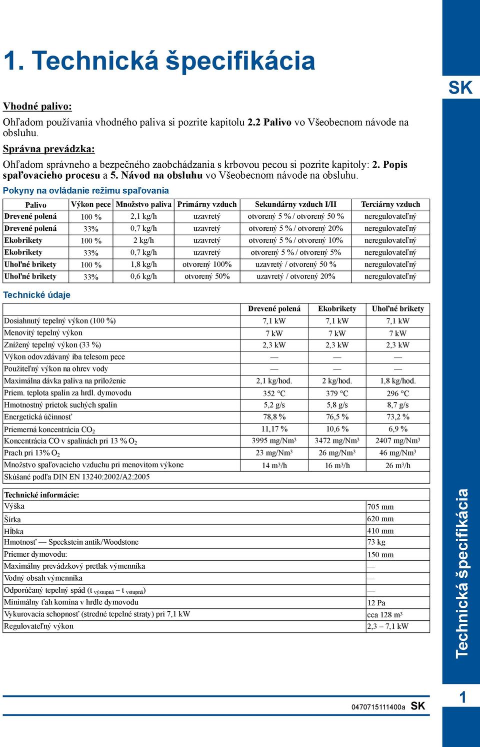 Pokyny na ovládanie režimu spaľovania Palivo Výkon pece Množstvo paliva Primárny vzduch Sekundárny vzduch I/II Terciárny vzduch Drevené polená 100 % 2,1 kg/h uzavretý otvorený 5 % / otvorený 50 %