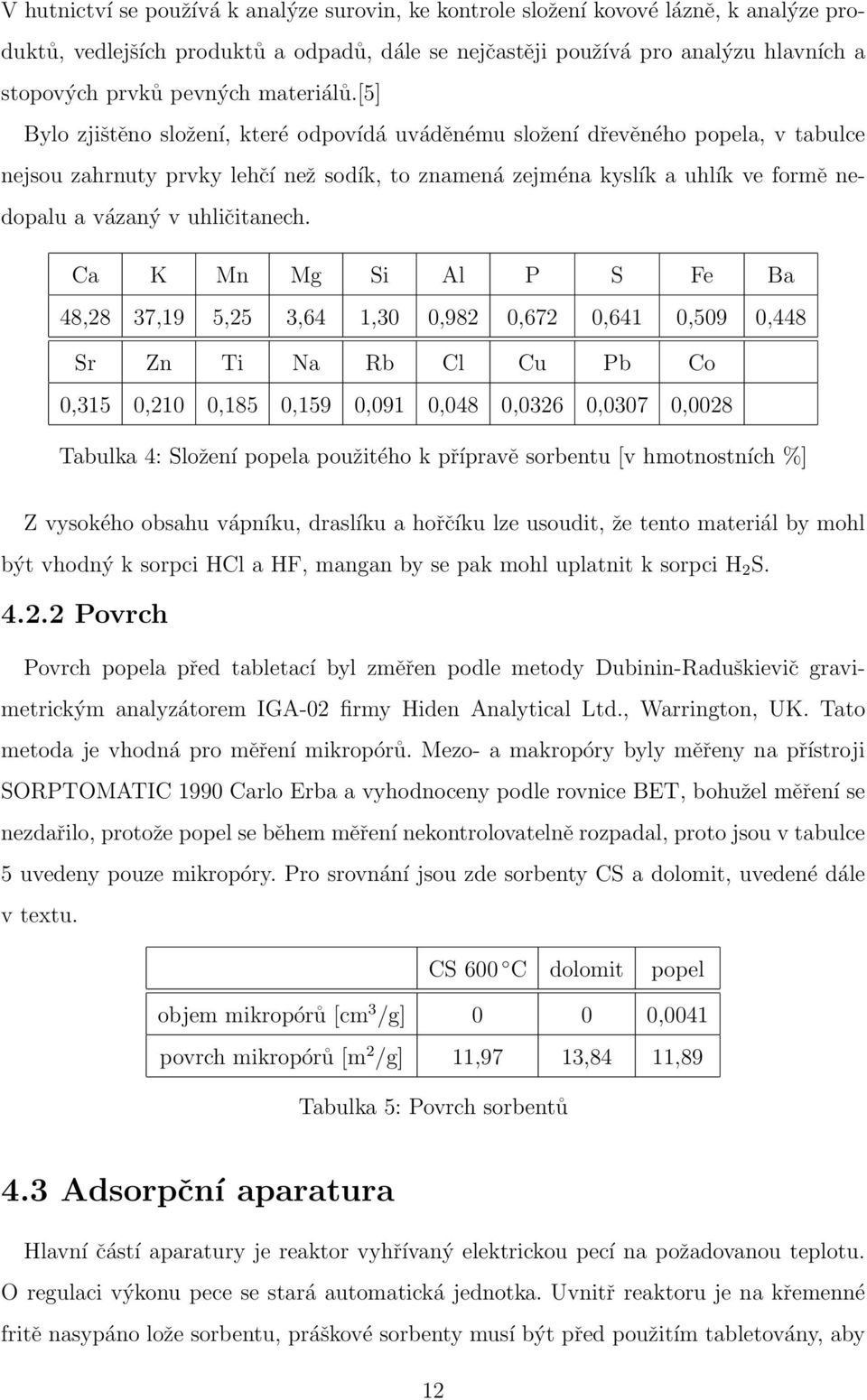 [5] Bylo zjištěno složení, které odpovídá uváděnému složení dřevěného popela, v tabulce nejsou zahrnuty prvky lehčí než sodík, to znamená zejména kyslík a uhlík ve formě nedopalu a vázaný v