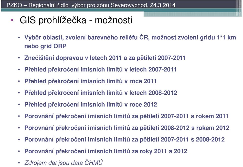 Přehled překročení imisních limitů v roce 2012 Porovnání překročení imisních limitů za pětiletí 2007-2011 s rokem 2011 Porovnání překročení imisních limitů za pětiletí