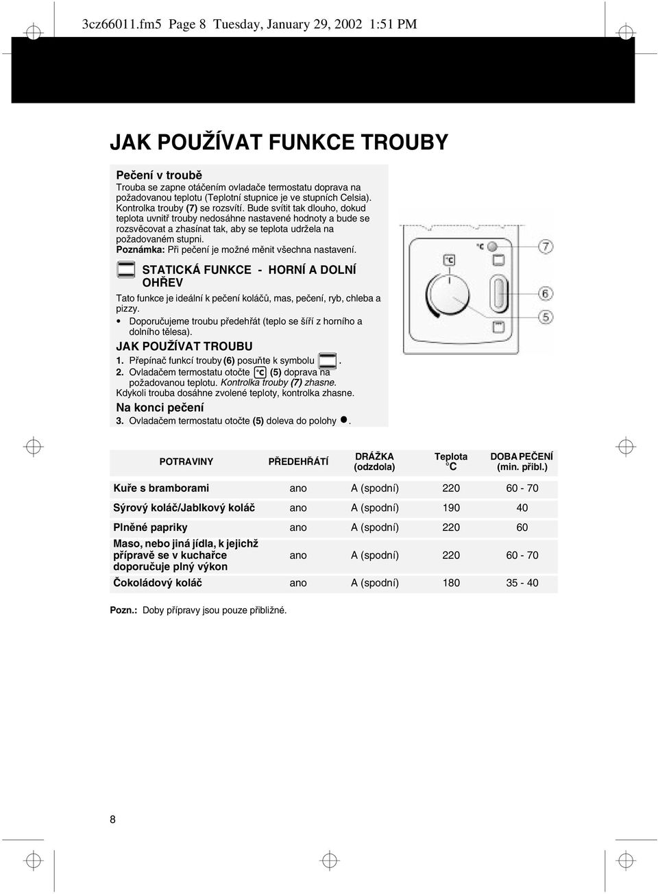 Celsia). Kontrolka trouby (7) se rozsvítí.