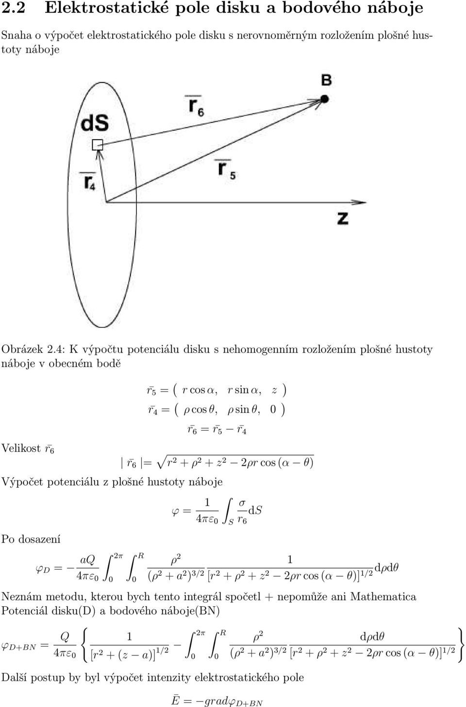 2 2ρr cos (α θ) Výpočet potenciálu z plošné hustoty náboje ϕ = 1 4πε 0 Po dosazení ϕ D = aq 4πε 0 2π R 0 0 S σ r 6 ds ρ 2 1 dρdθ (ρ 2 + a 2 ) 3/2 [r 2 + ρ 2 + z 2 2ρr cos (α θ)] 1/2 Neznám metodu,