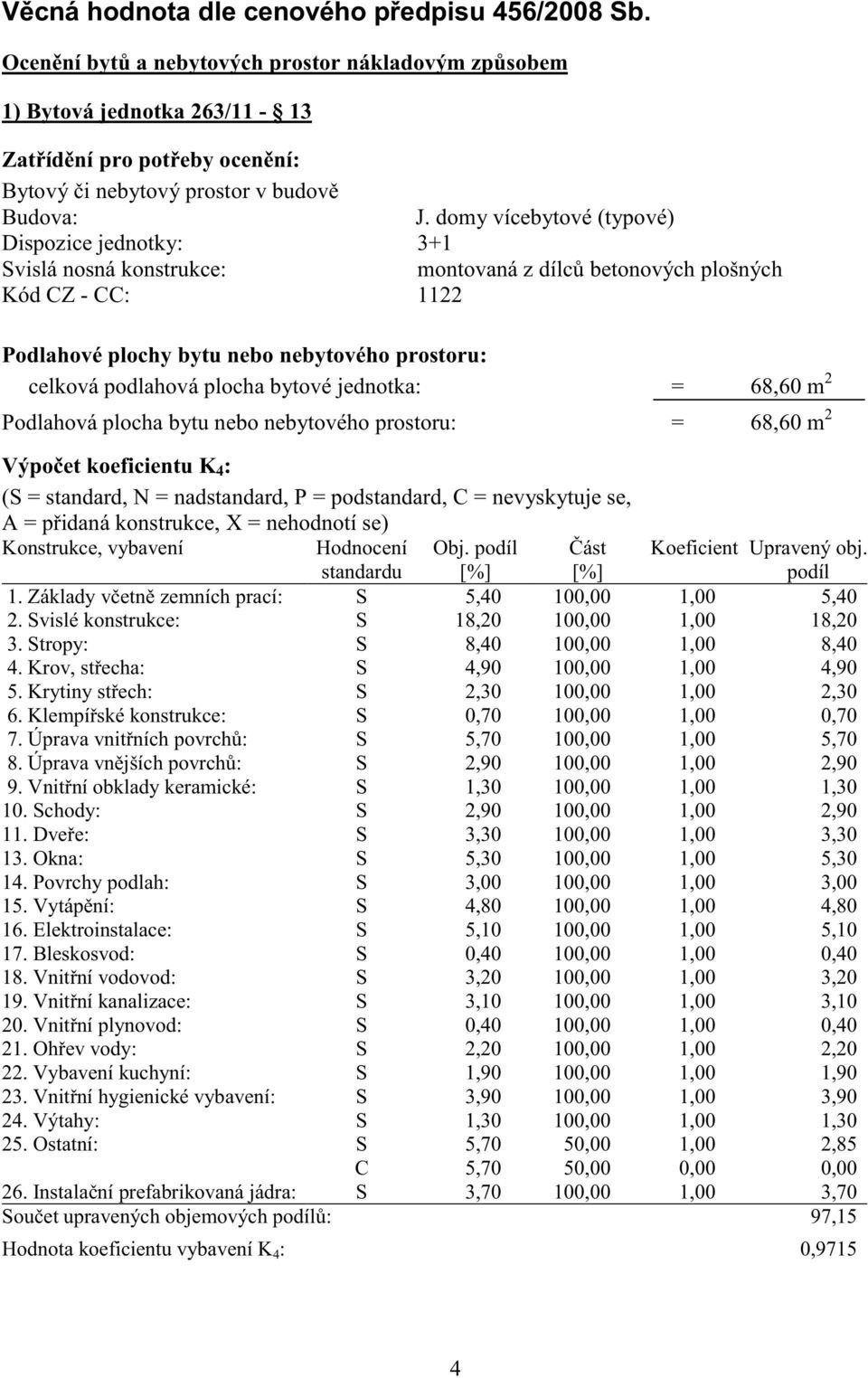 domy vícebytové (typové) Dispozice jednotky: 3+1 Svislá nosná konstrukce: montovaná z dílc betonových plošných Kód CZ - CC: 1122 Podlahové plochy bytu nebo nebytového prostoru: celková podlahová