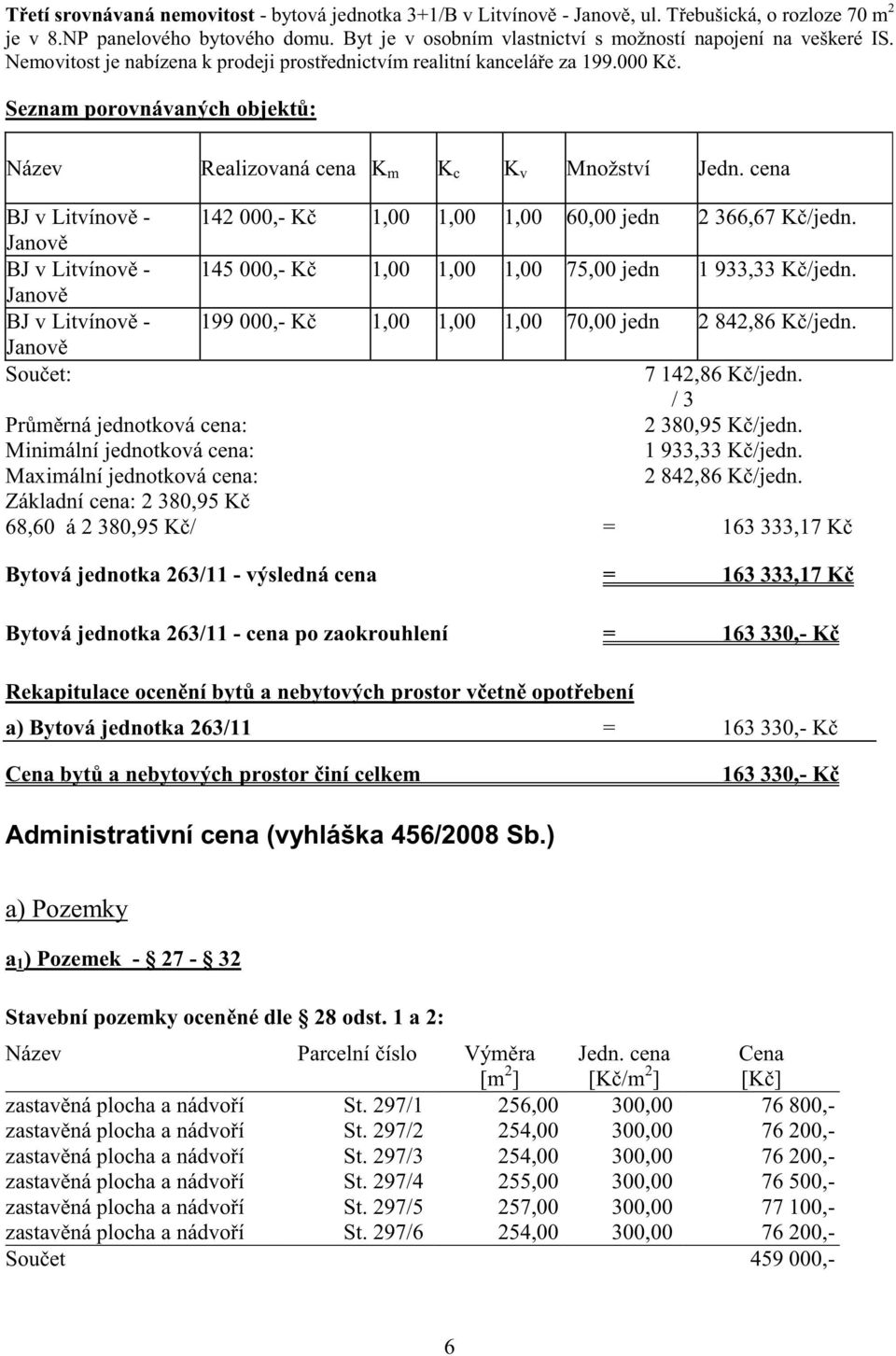 Seznam porovnávaných objekt : Název Realizovaná cena K m K c K v Množství Jedn. cena BJ v Litvínov - 142 000,- K 1,00 1,00 1,00 60,00 jedn 2 366,67 K /jedn.