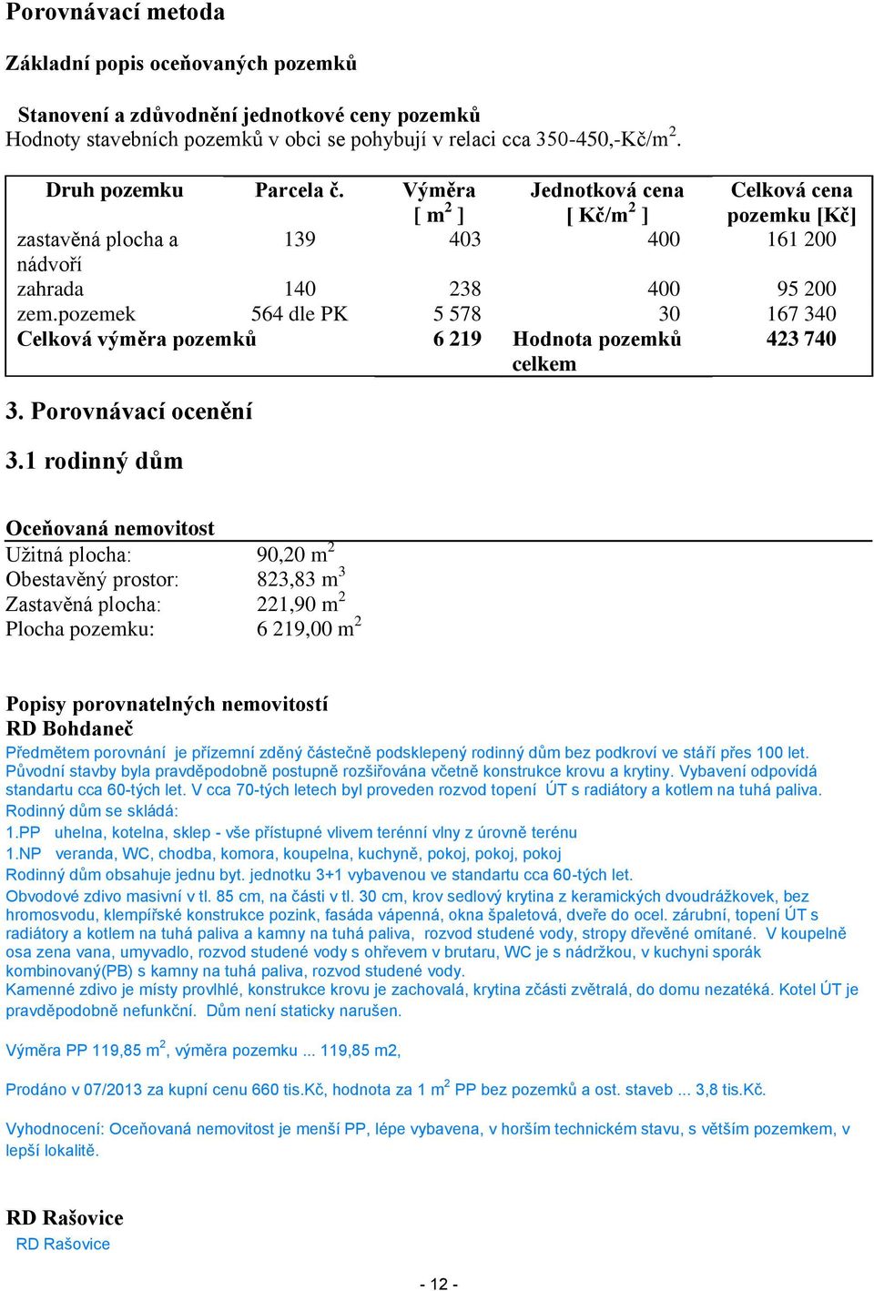 pozemek 564 dle PK 5 578 30 167 340 Celková výměra pozemků 6 219 Hodnota pozemků celkem 423 740 3. Porovnávací ocenění 3.