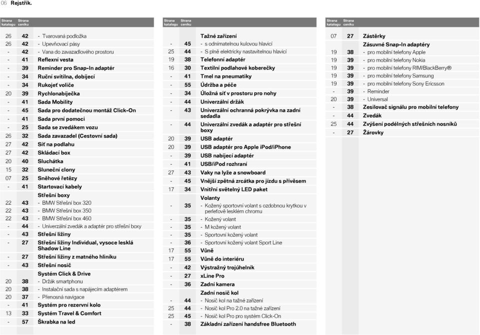 - 39 Reminder pro Snap-In adaptér - 34 Ruční svítilna, dobíjecí - 34 Rukojeť voliče 20 39 Rychlonabíječka - 41 Sada Mobility - 45 Sada pro dodatečnou montáž Click-On - 41 Sada první pomoci - 25 Sada