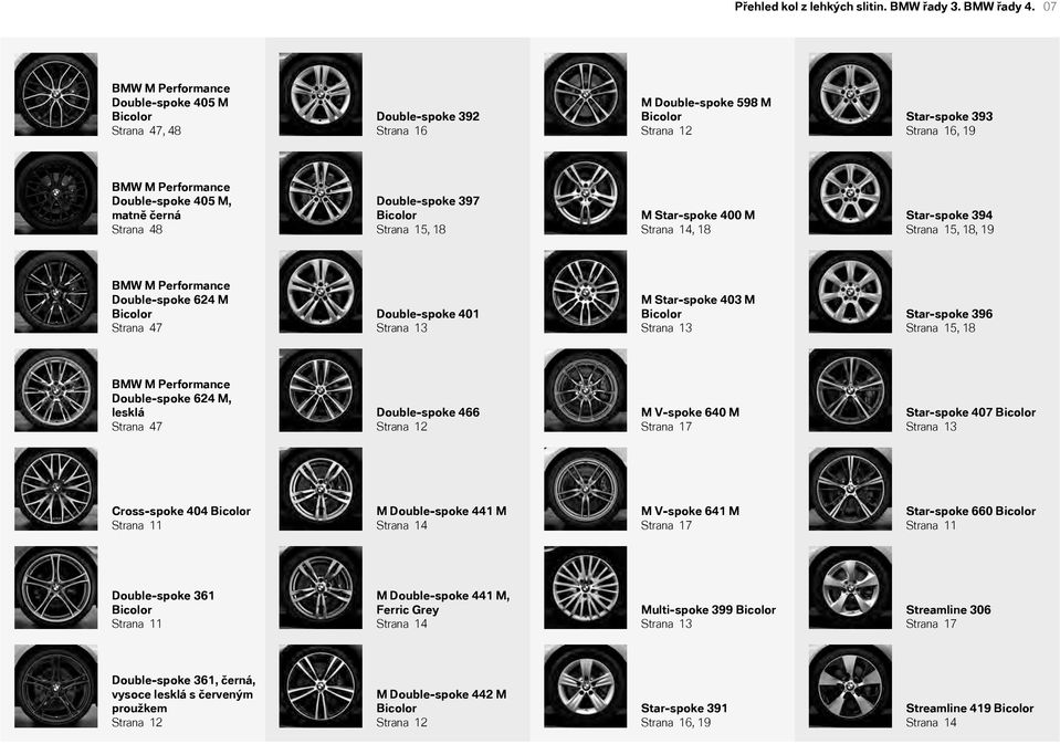 matně černá Strana 48 Double-spoke 397 Bicolor Strana 15, 18 M Star-spoke 400 M Strana 14, 18 Star-spoke 394 Strana 15, 18, 19 BMW M Performance Double-spoke 624 M Bicolor Strana 47 Double-spoke 401