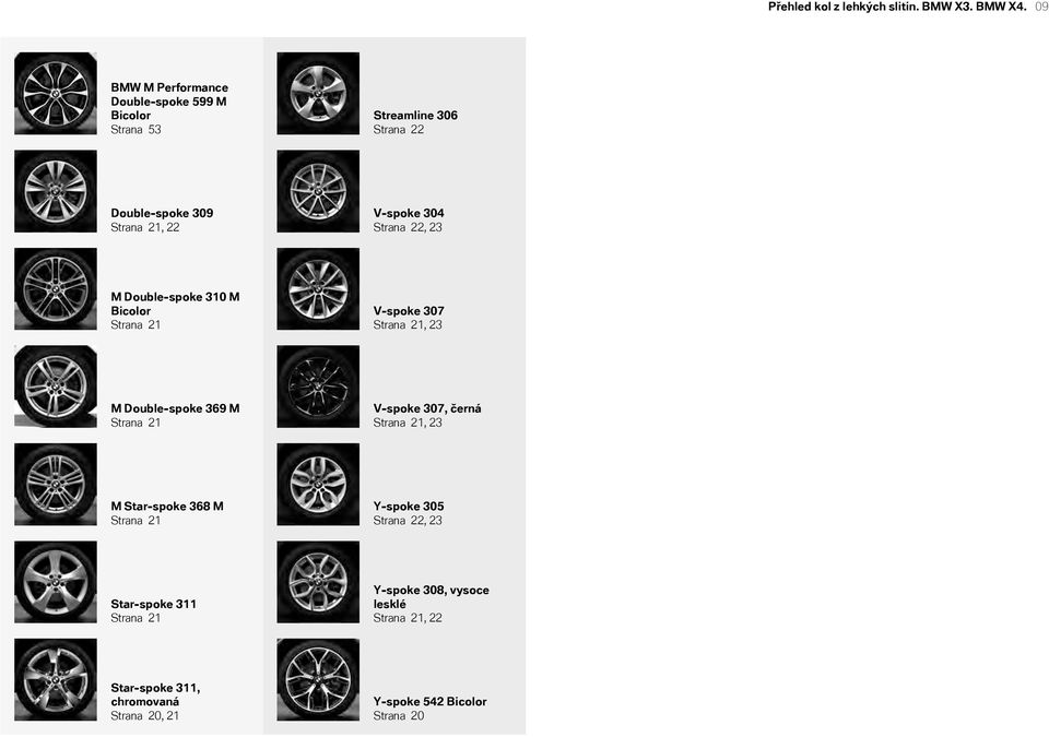 V-spoke 304 Strana 22, 23 M Double-spoke 310 M Bicolor Strana 21 V-spoke 307 Strana 21, 23 M Double-spoke 369 M Strana 21