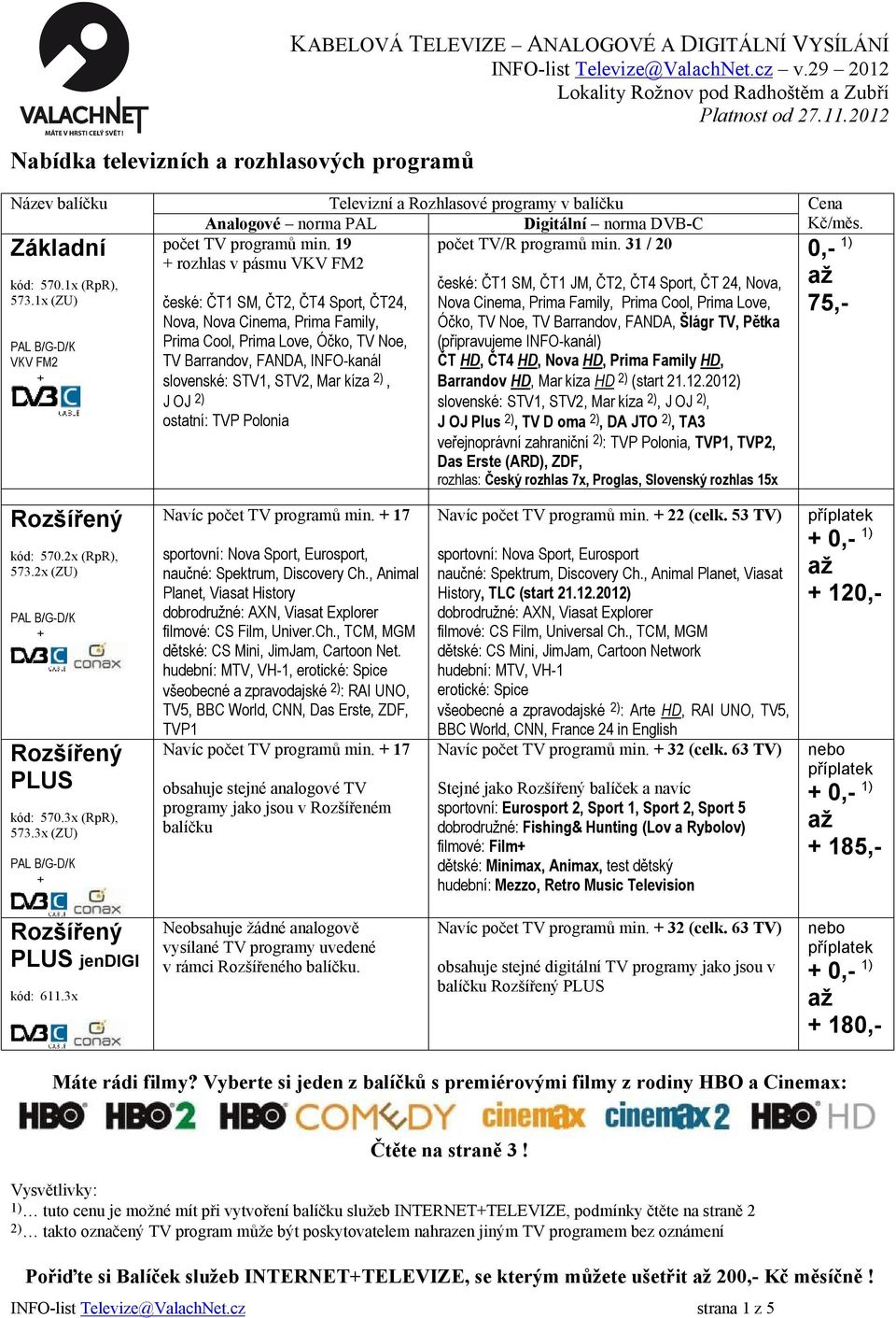 19 počet TV/R programů min.