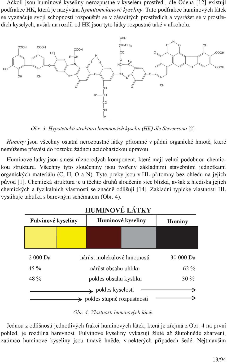 alkoholu. Obr. 3: Hypotetická struktura huminových kyselin (HK) dle Stevensona [2].