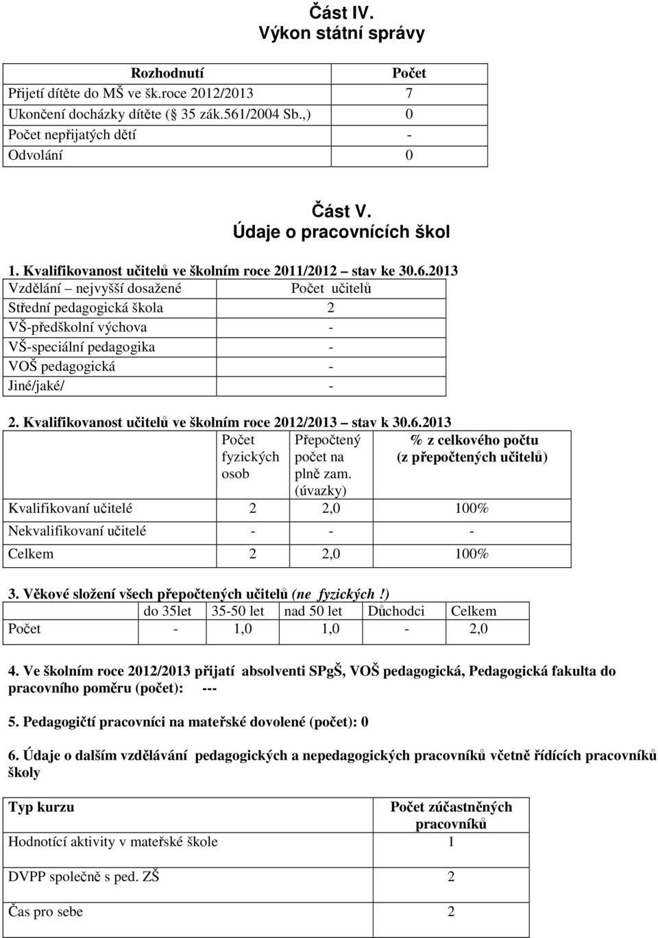 2013 Vzdělání nejvyšší dosažené Počet učitelů Střední pedagogická škola 2 VŠ-předškolní výchova - VŠ-speciální pedagogika - VOŠ pedagogická - Jiné/jaké/ - 2.