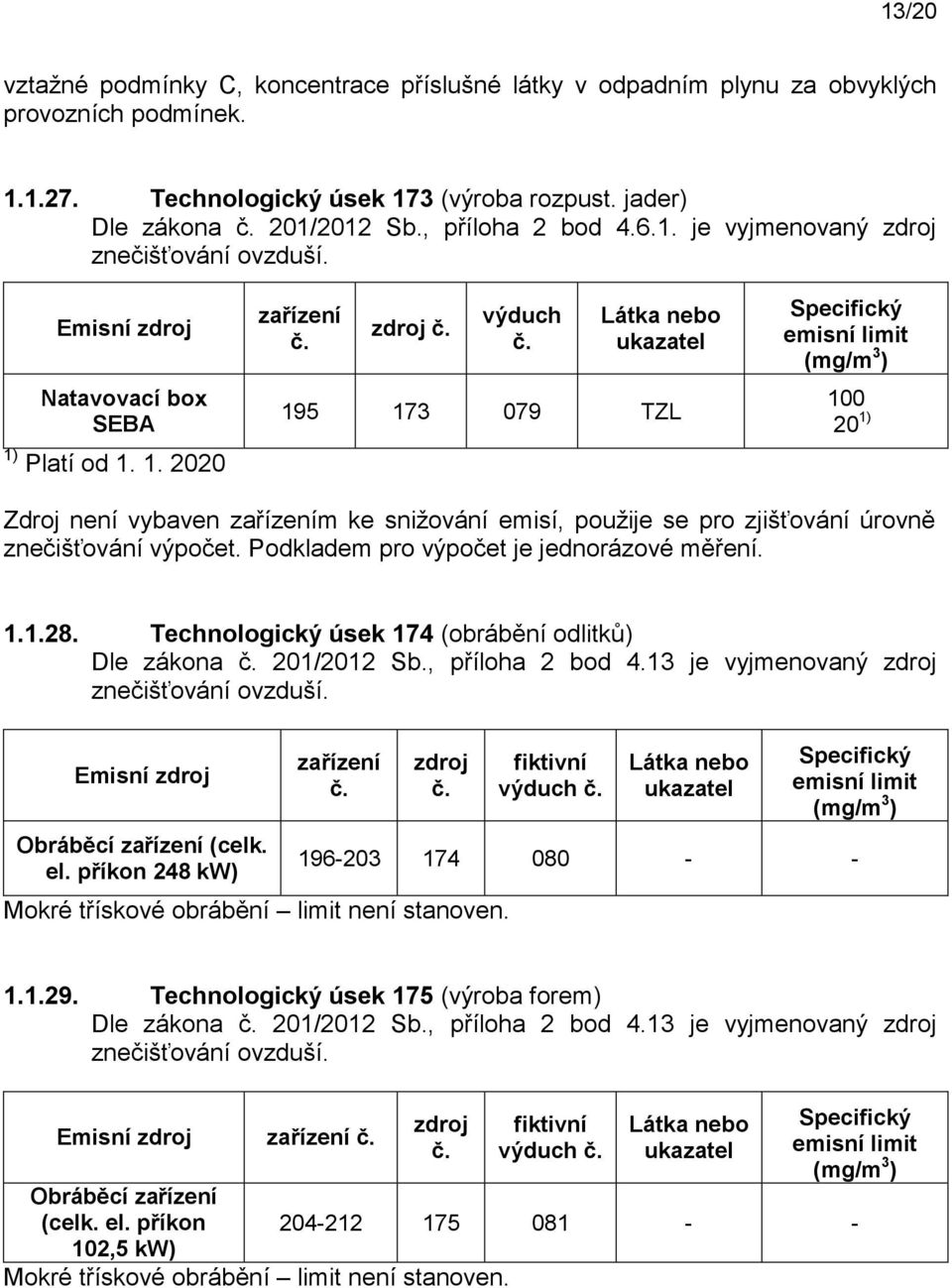 příkon 248 kw) Mokré třískové obrábění limit není stanoven. fiktivní 196-203 174 080 - - 1.1.29. Technologický úsek 175 (výroba forem) Dle zákona 201/2012 Sb.