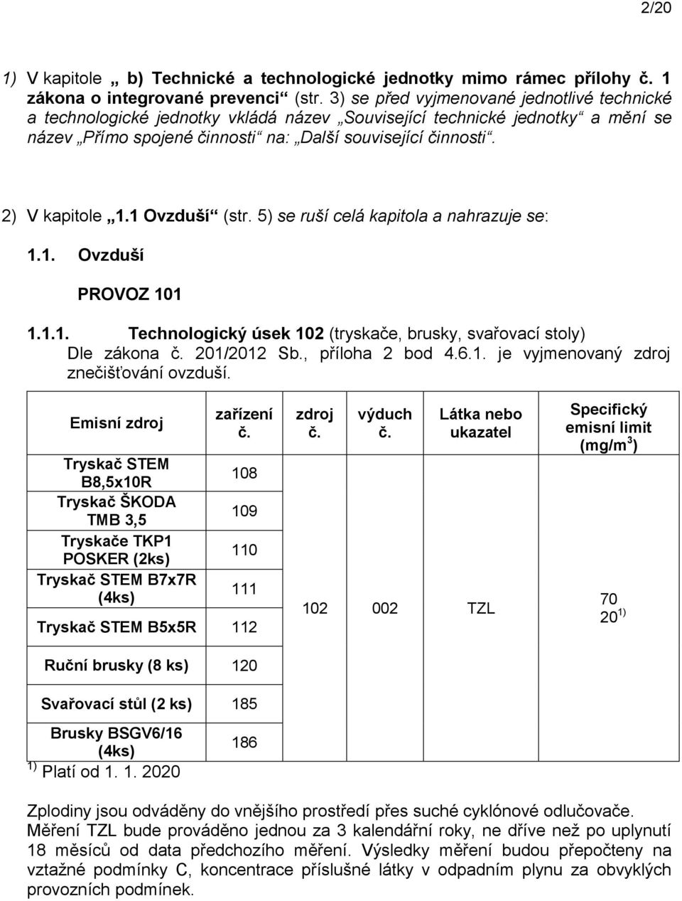 1 Ovzduší (str. 5) se ruší celá kapitola a nahrazuje se: 1.1. Ovzduší PROVOZ 101 1.1.1. Technologický úsek 102 (tryskače, brusky, svařovací stoly) Dle zákona 201/2012 Sb., příloha 2 bod 4.6.1. je