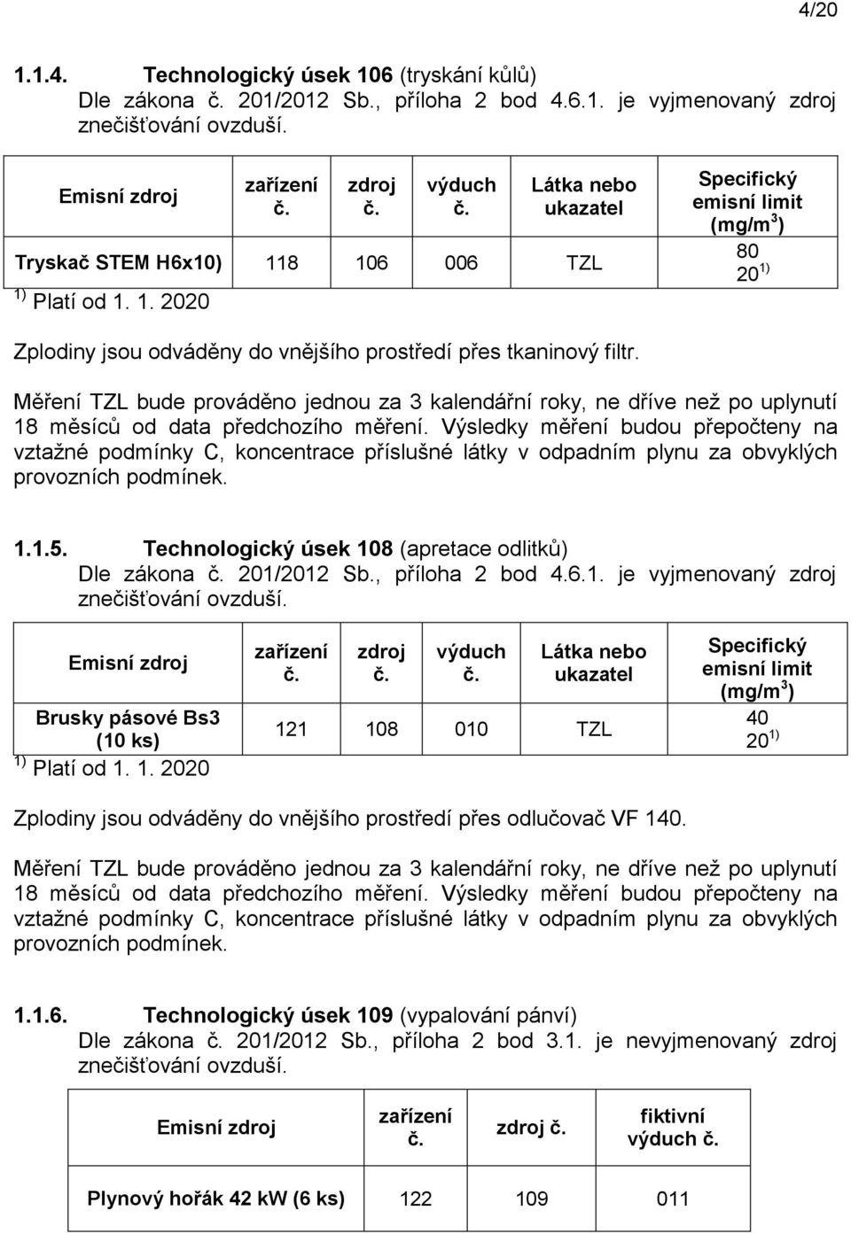 1.1.6. Technologický úsek 109 (vypalování pánví) Dle zákona 201/2012 Sb., příloha 2 bod 3.1. je nevyjmenovaný fiktivní Plynový hořák 42 kw (6 ks) 122 109 011