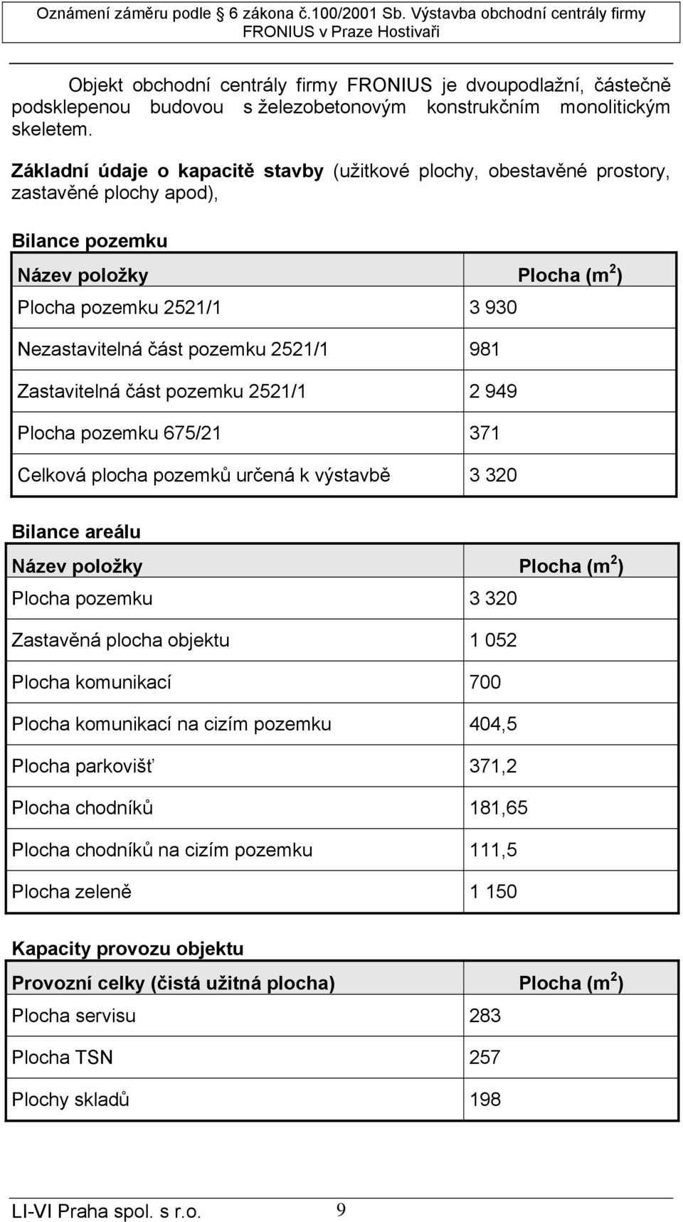 2521/1 981 Zastavitelná část pozemku 2521/1 2 949 Plocha pozemku 675/21 371 Celková plocha pozemků určená k výstavbě 3 320 Bilance areálu Název položky Plocha (m 2 ) Plocha pozemku 3 320 Zastavěná