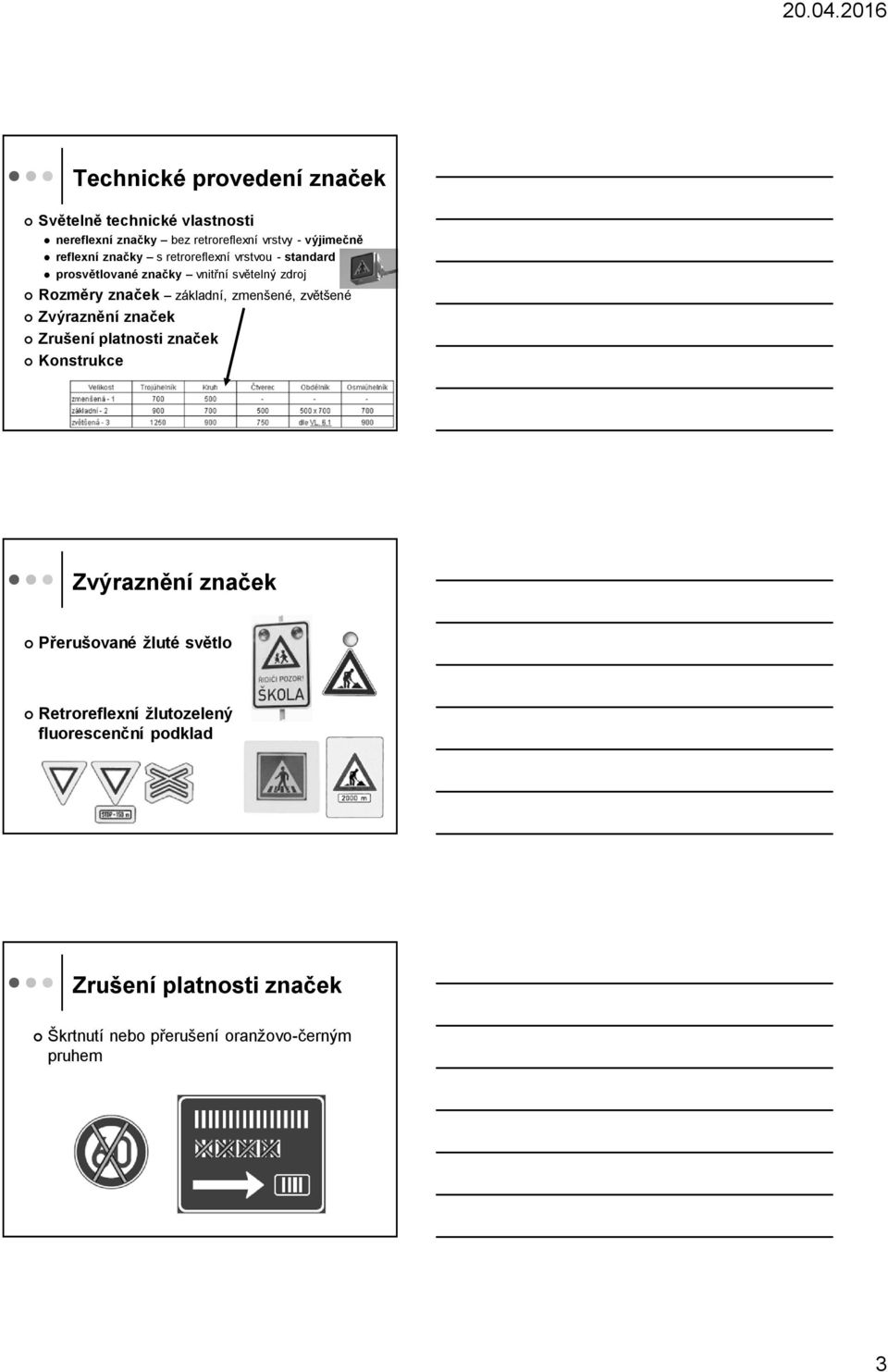 základní, zmenšené, zvětšené Zvýraznění značek Zrušení platnosti značek Konstrukce Zvýraznění značek Přerušované