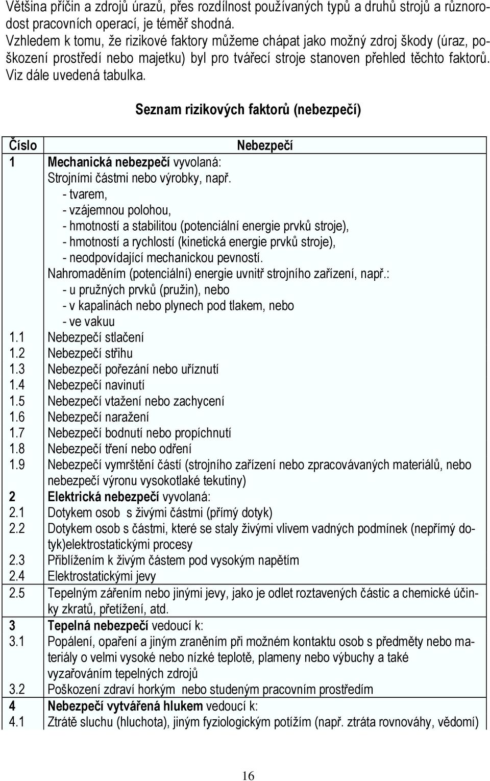 Seznam rizikových faktorů (nebezpečí) Číslo Nebezpečí 1 Mechanická nebezpečí vyvolaná: Strojními částmi nebo výrobky, např.