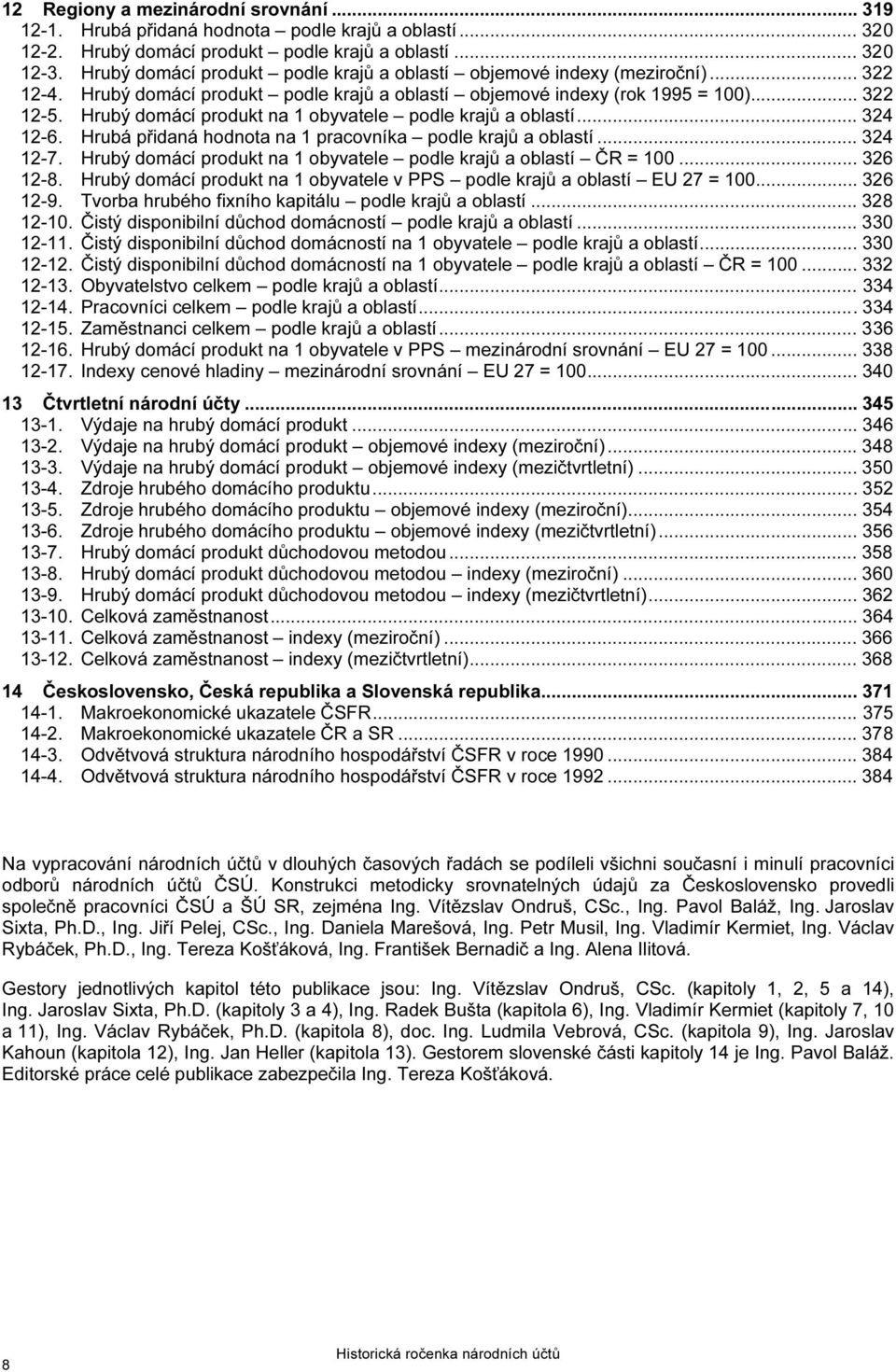 Hrubý domácí produkt na 1 obyvatele podle krajů a oblastí... 324 12-6. Hrubá přidaná hodnota na 1 pracovníka podle krajů a oblastí... 324 12-7.