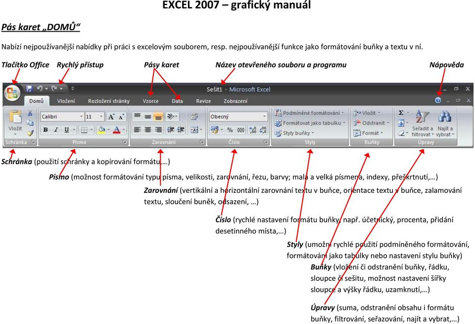 řezu, barvy; malá a velká písmena, indexy, přeškrtnutí, ) Zarovnání (vertikální a horizontální zarovnání textu v buňce, orientace textu v buňce, zalamování textu, sloučení buněk, odsazení, ) Číslo