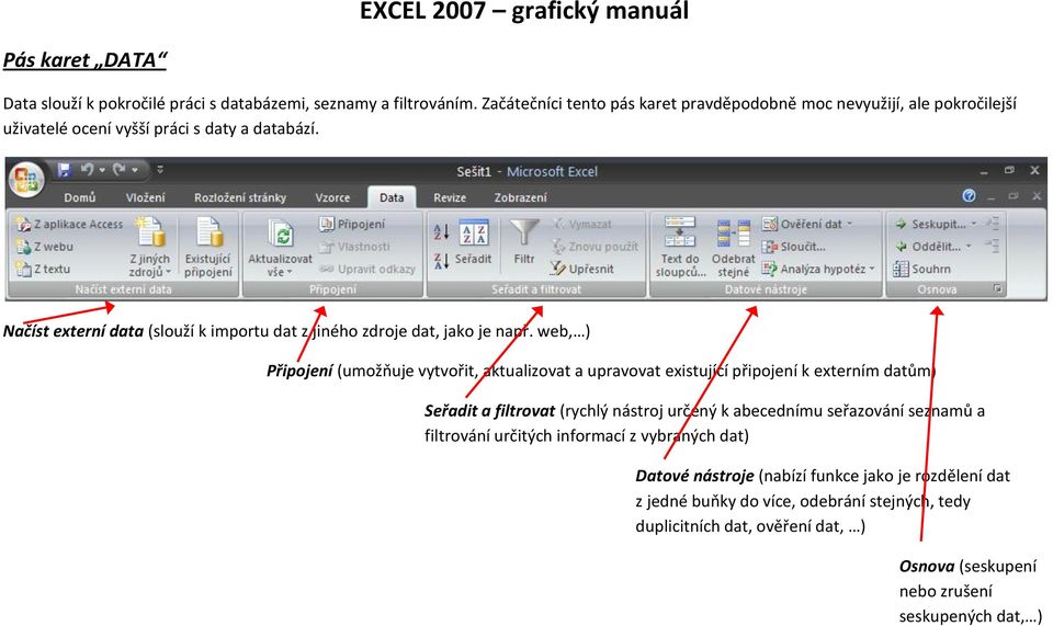 Načíst externí data (slouží k importu dat z jiného zdroje dat, jako je např.