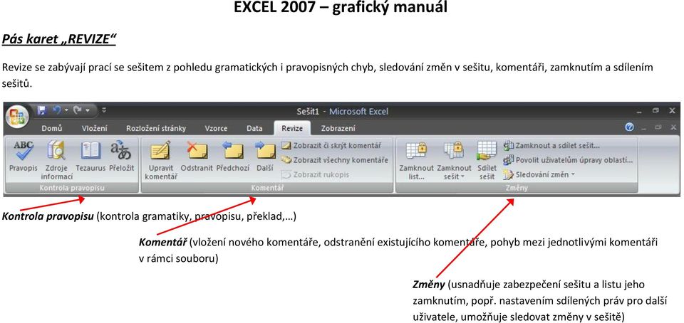 Kontrola pravopisu (kontrola gramatiky, pravopisu, překlad, ) Komentář (vložení nového komentáře, odstranění existujícího