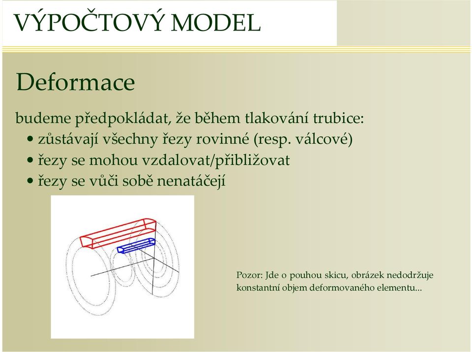 válcové) řezy se mohou vzdalovat/přibližovat řezy se vůči sobě