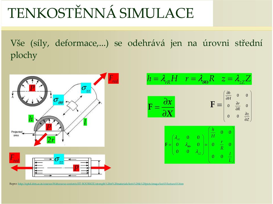 R z = λ Z F R x = X F = h 0 0 0 0 H λ R F = 0 λθ Θ 0 0 0 = R 0 0 λ l 0 0 L h 0 0 H 0 0 R z
