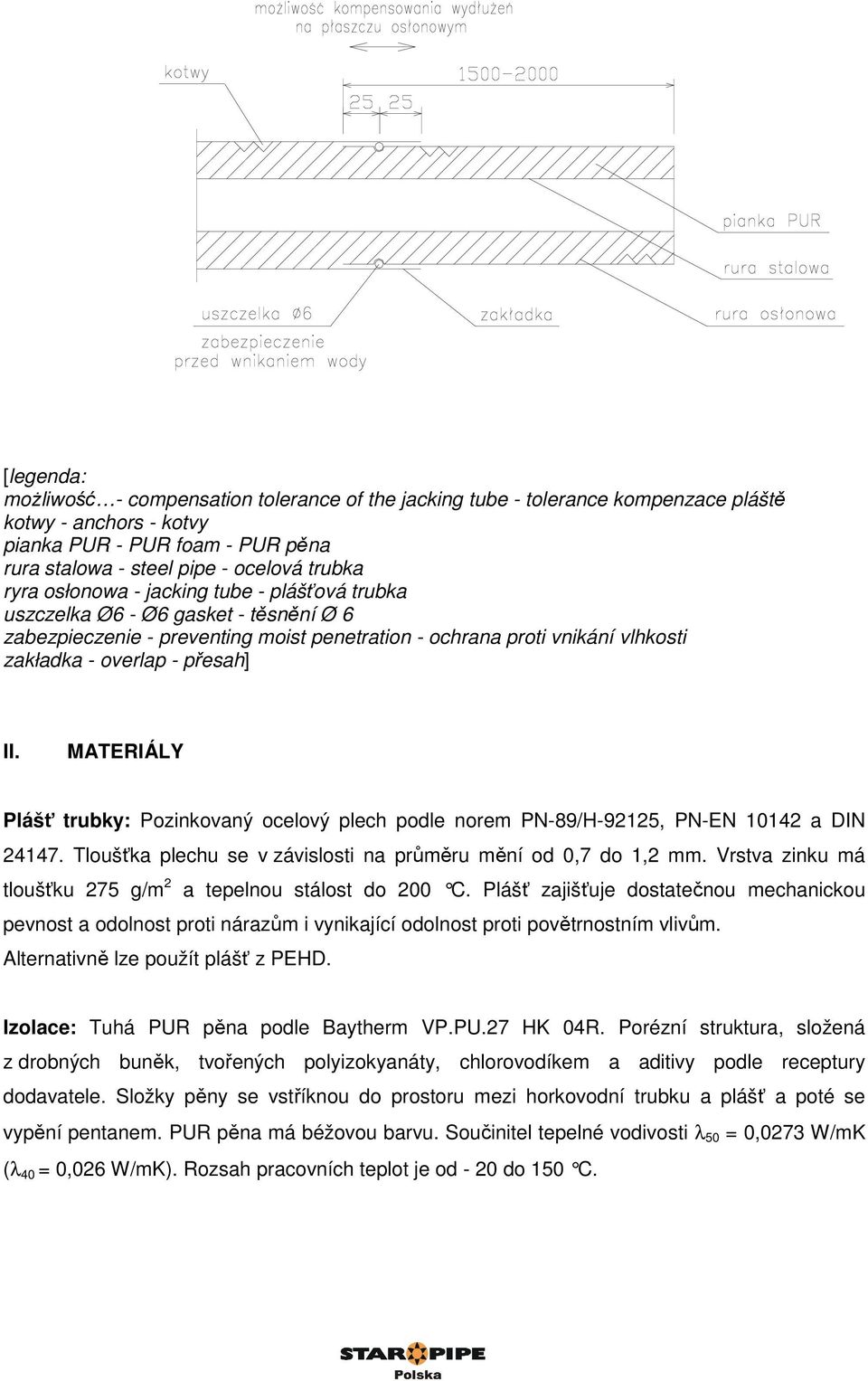 MATERIÁLY Plášť trubky: Pozinkovaný ocelový plech podle norem PN-89/H-92125, PN-EN 10142 a DIN 24147. Tloušťka plechu se v závislosti na průměru mění od 0,7 do 1,2 mm.