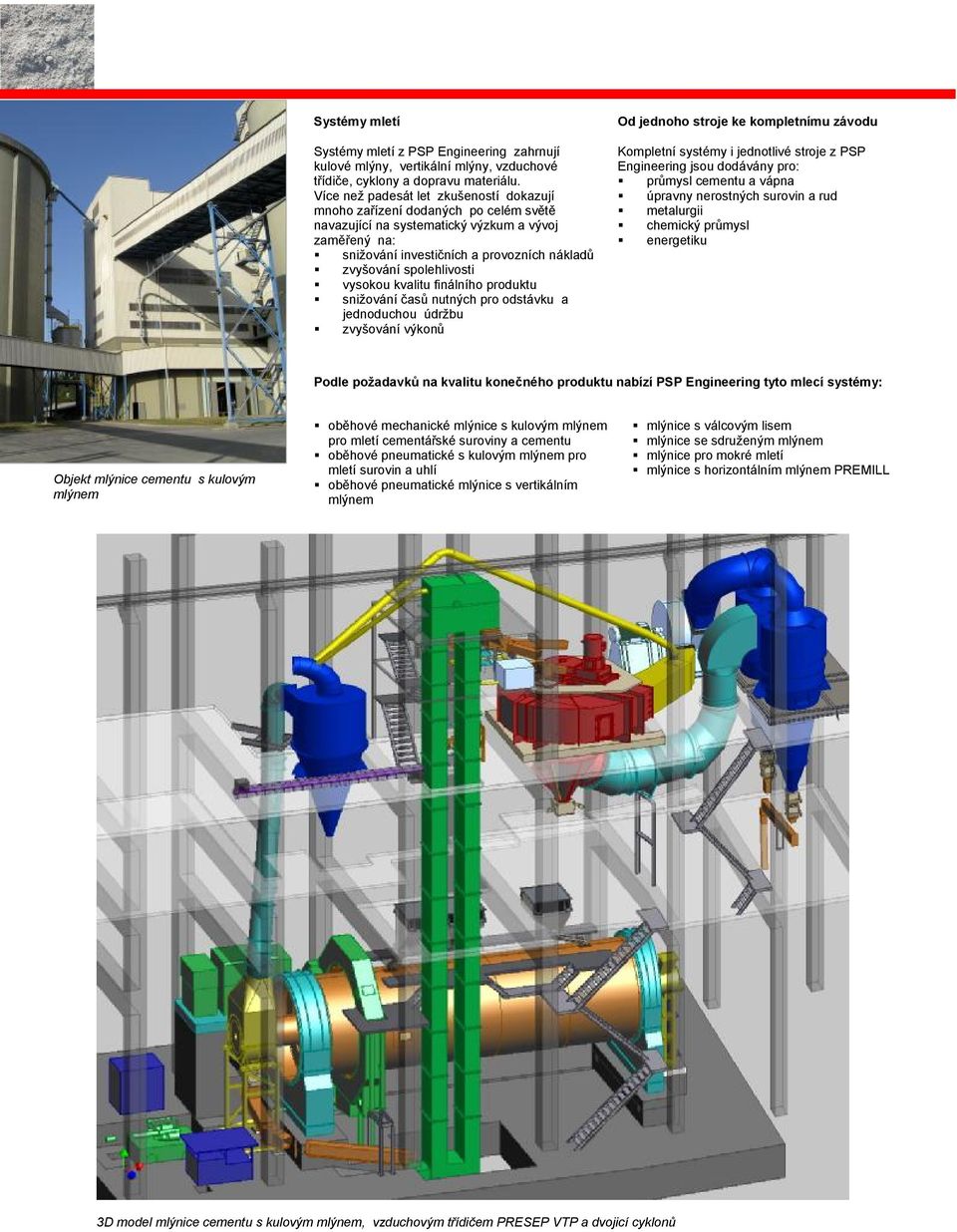 spolehlivosti vysokou kvalitu finálního u snižování časů nutných pro odstávku a jednoduchou údržbu zvyšování výkonů Od jednoho stroje ke kompletnímu závodu Kompletní systémy i jednotlivé stroje z PSP