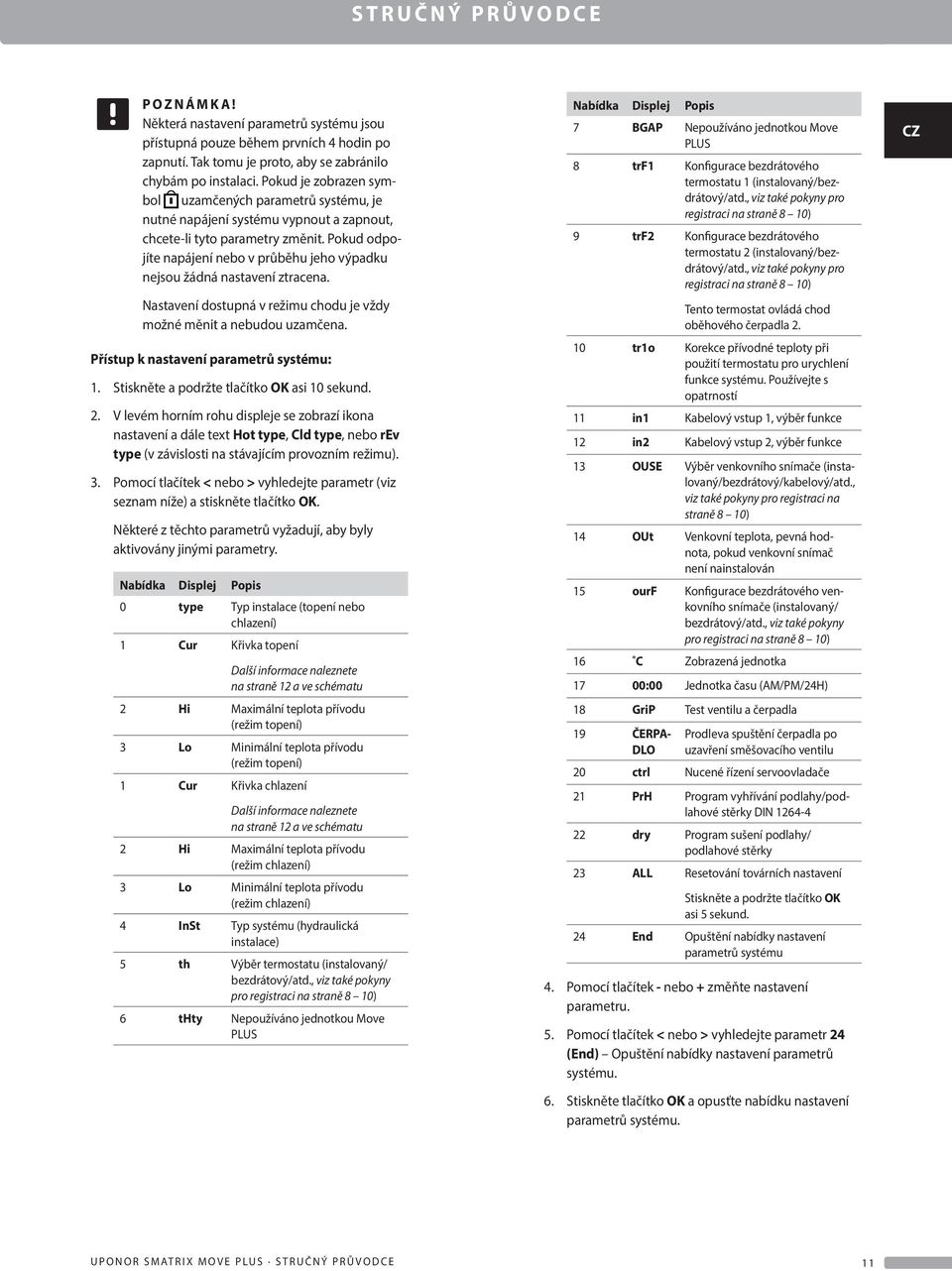 Pokud odpojíte napájení nebo v průběhu jeho výpadku nejsou žádná nastavení ztracena. Nastavení dostupná v režimu chodu je vždy možné měnit a nebudou uzamčena. Přístup k nastavení parametrů systému: 1.