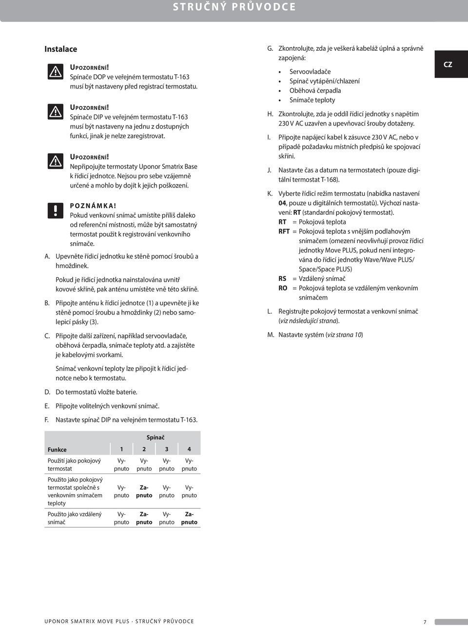 Pokud venkovní snímač umístíte příliš daleko od referenční místnosti, může být samostatný termostat použit k registrování venkovního snímače. A.