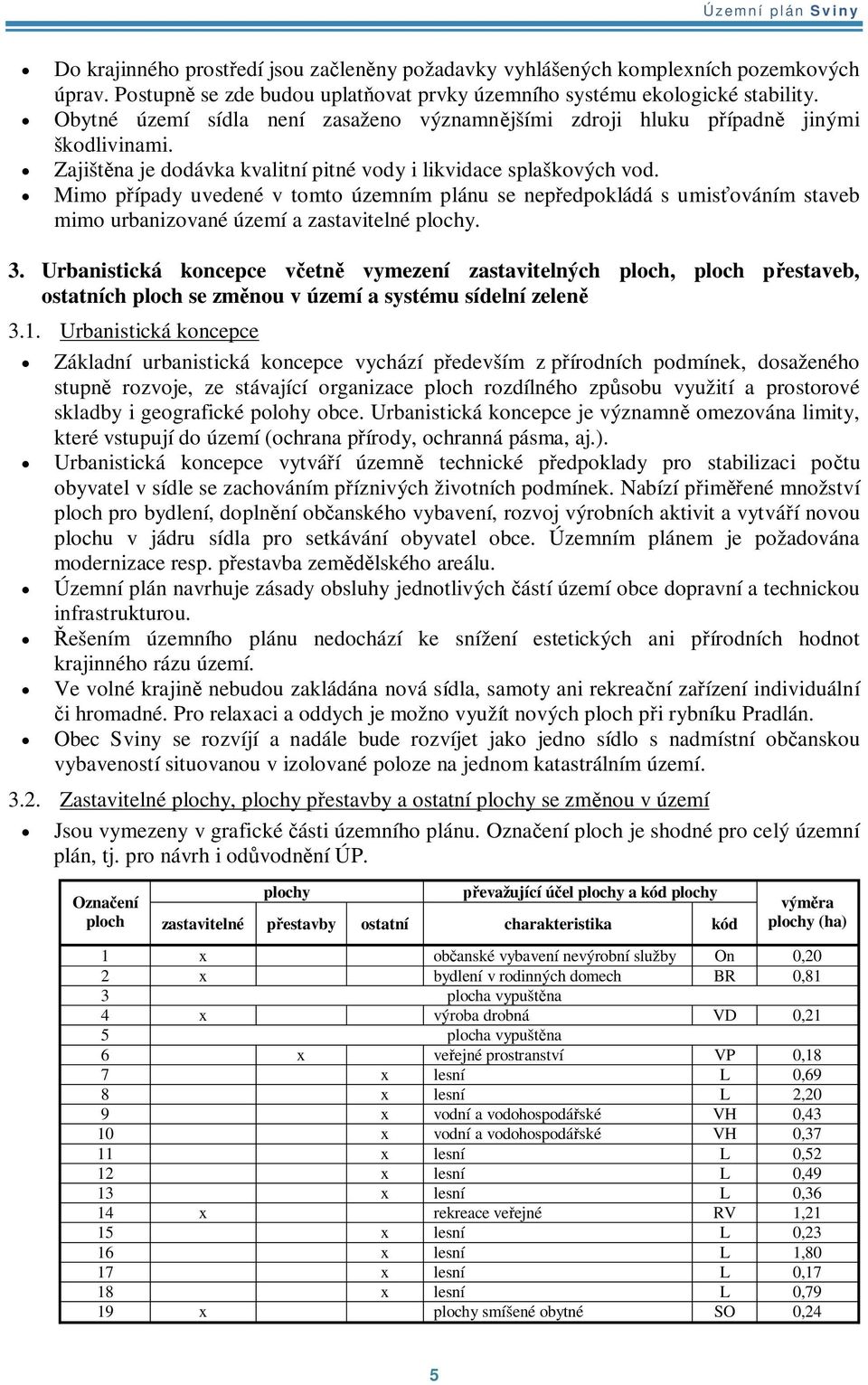 Mimo pípady uvedené v tomto územním plánu se nepedpokládá s umisováním staveb mimo urbanizované území a zastavitelné plochy. 3.