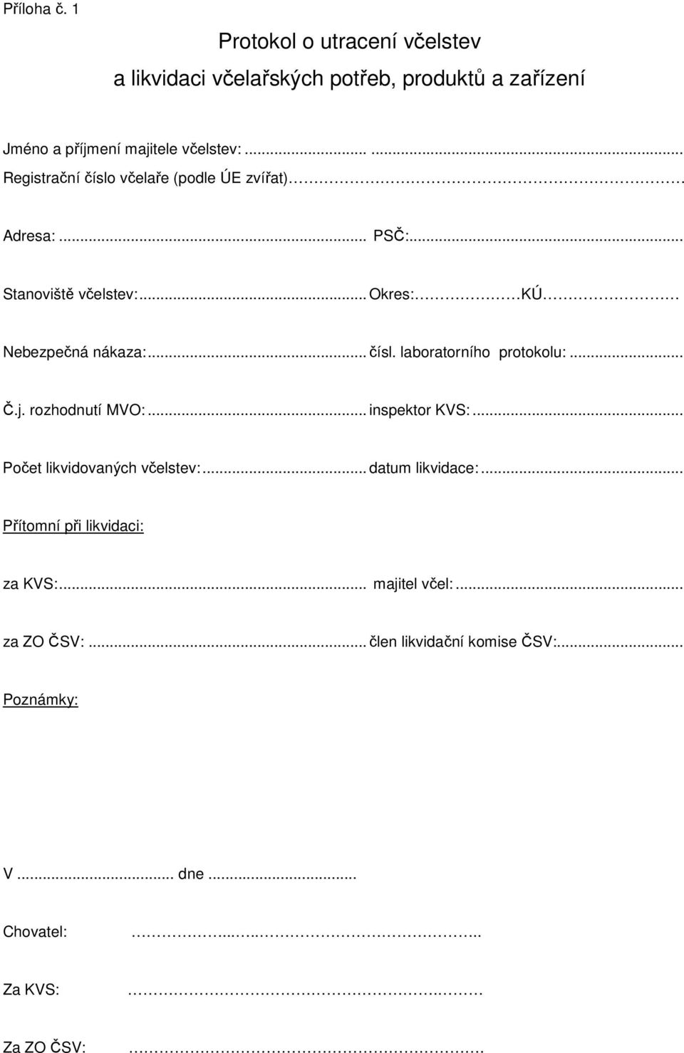 .. Č.j. rozhodnutí MVO:... inspektor KVS:... Počet likvidovaných včelstev:... datum likvidace:... Přítomní při likvidaci: za KVS:.