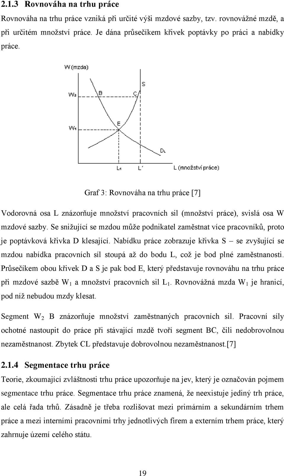 Se sniţující se mzdou můţe podnikatel zaměstnat více pracovníků, proto je poptávková křivka D klesající.