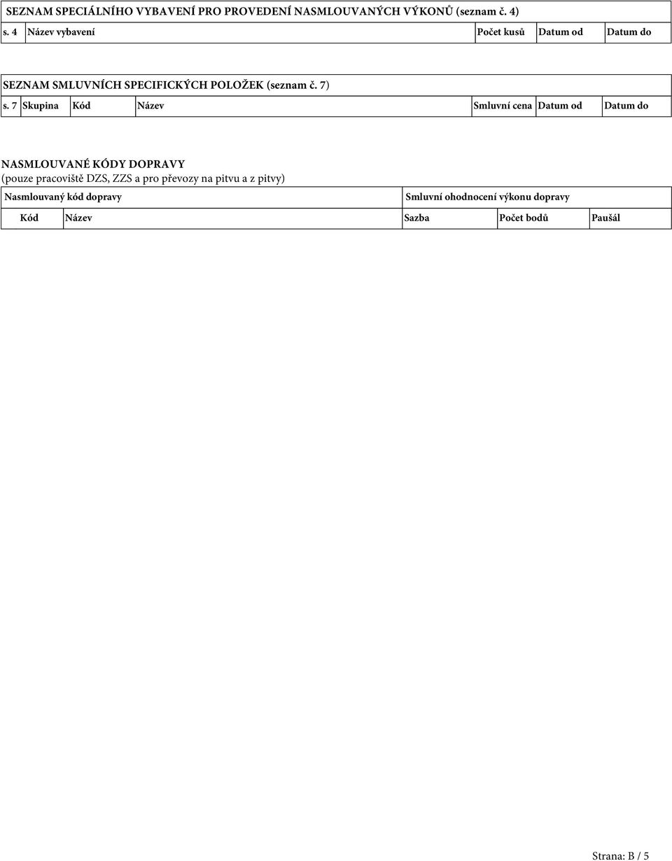 7 Skupina Kód Název Smluvní cena Datum od Datum do NASMLOUVANÉ KÓDY DOPRAVY (pouze pracoviště DZS, ZZS a