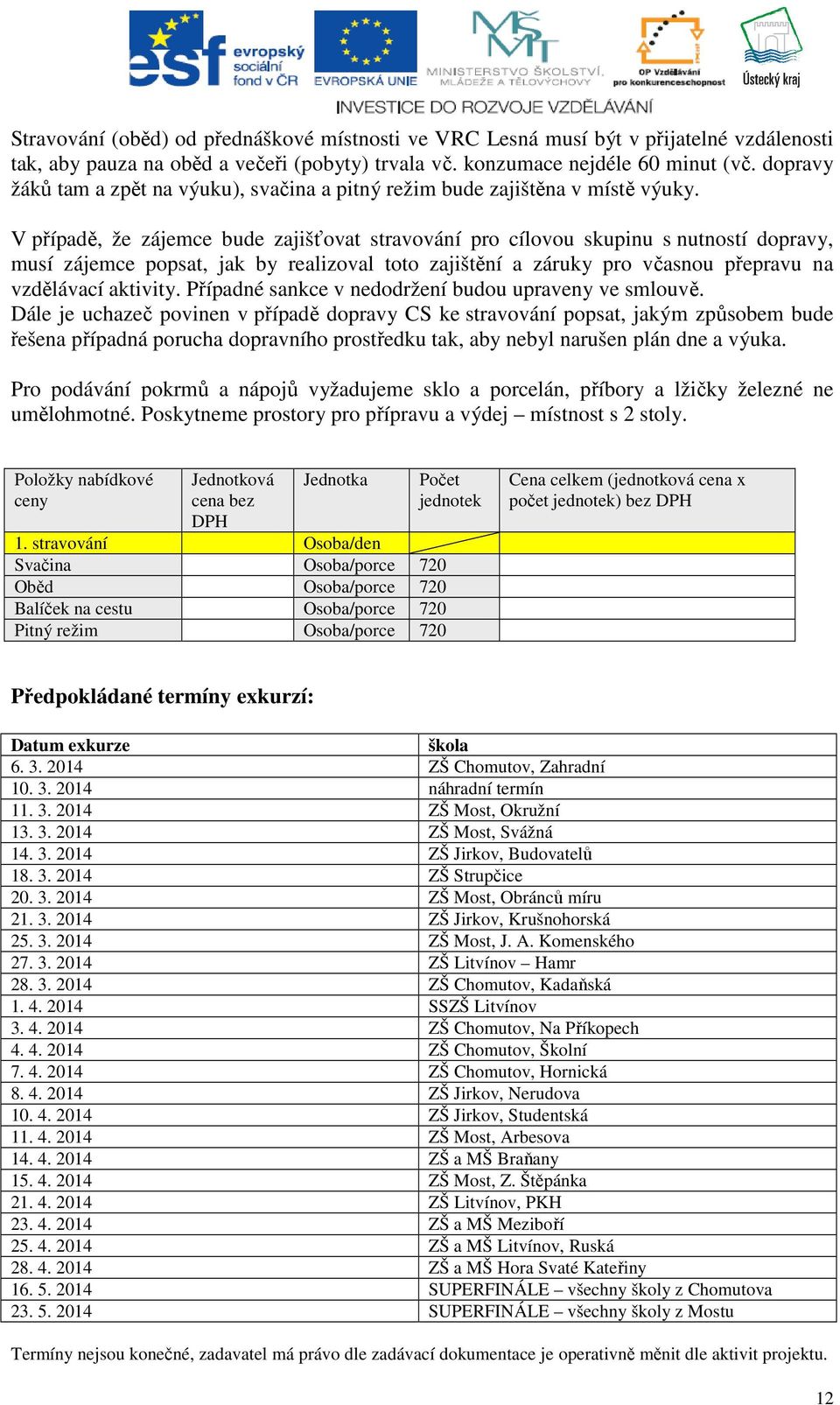 V případě, že zájemce bude zajišťovat stravování pro cílovou skupinu s nutností dopravy, musí zájemce popsat, jak by realizoval toto zajištění a záruky pro včasnou přepravu na vzdělávací aktivity.