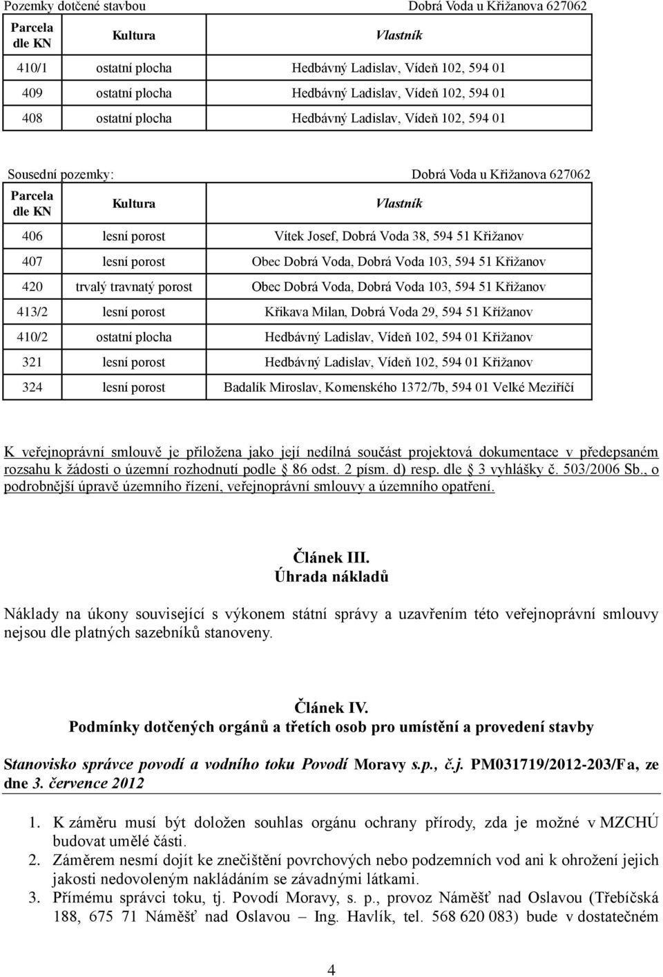 407 lesní porost Obec Dobrá Voda, Dobrá Voda 103, 594 51 Křižanov 420 trvalý travnatý porost Obec Dobrá Voda, Dobrá Voda 103, 594 51 Křižanov 413/2 lesní porost Křikava Milan, Dobrá Voda 29, 594 51