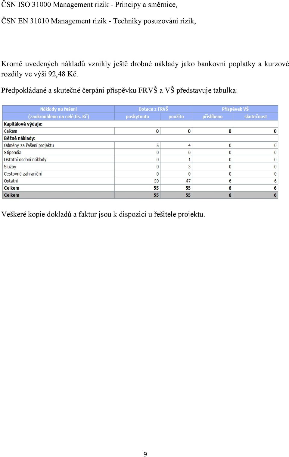 bankovní poplatky a kurzové rozdíly ve výši 92,48 Kč.
