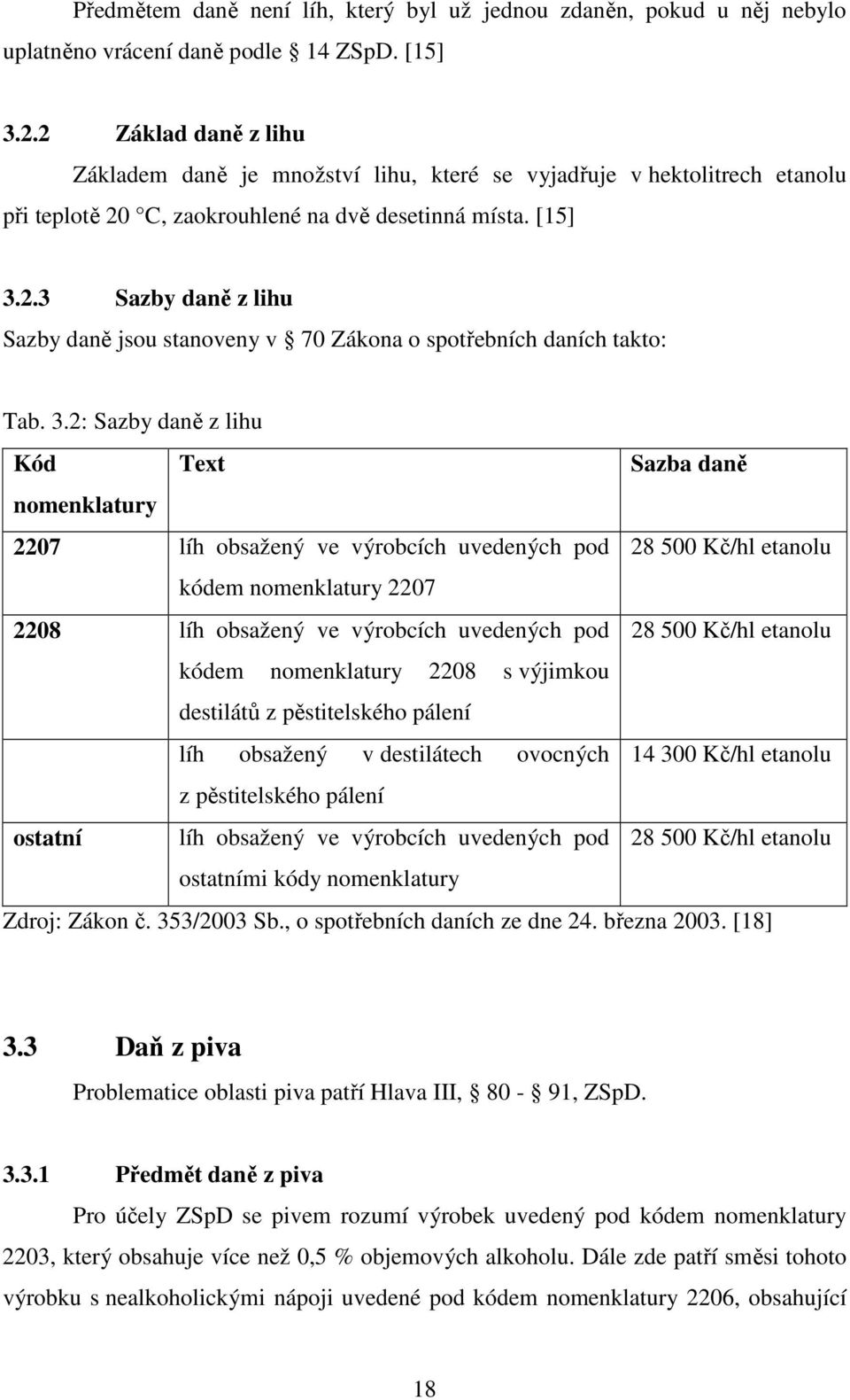 3.2: Sazby daně z lihu Kód Text Sazba daně nomenklatury 2207 líh obsažený ve výrobcích uvedených pod 28 500 Kč/hl etanolu kódem nomenklatury 2207 2208 líh obsažený ve výrobcích uvedených pod 28 500