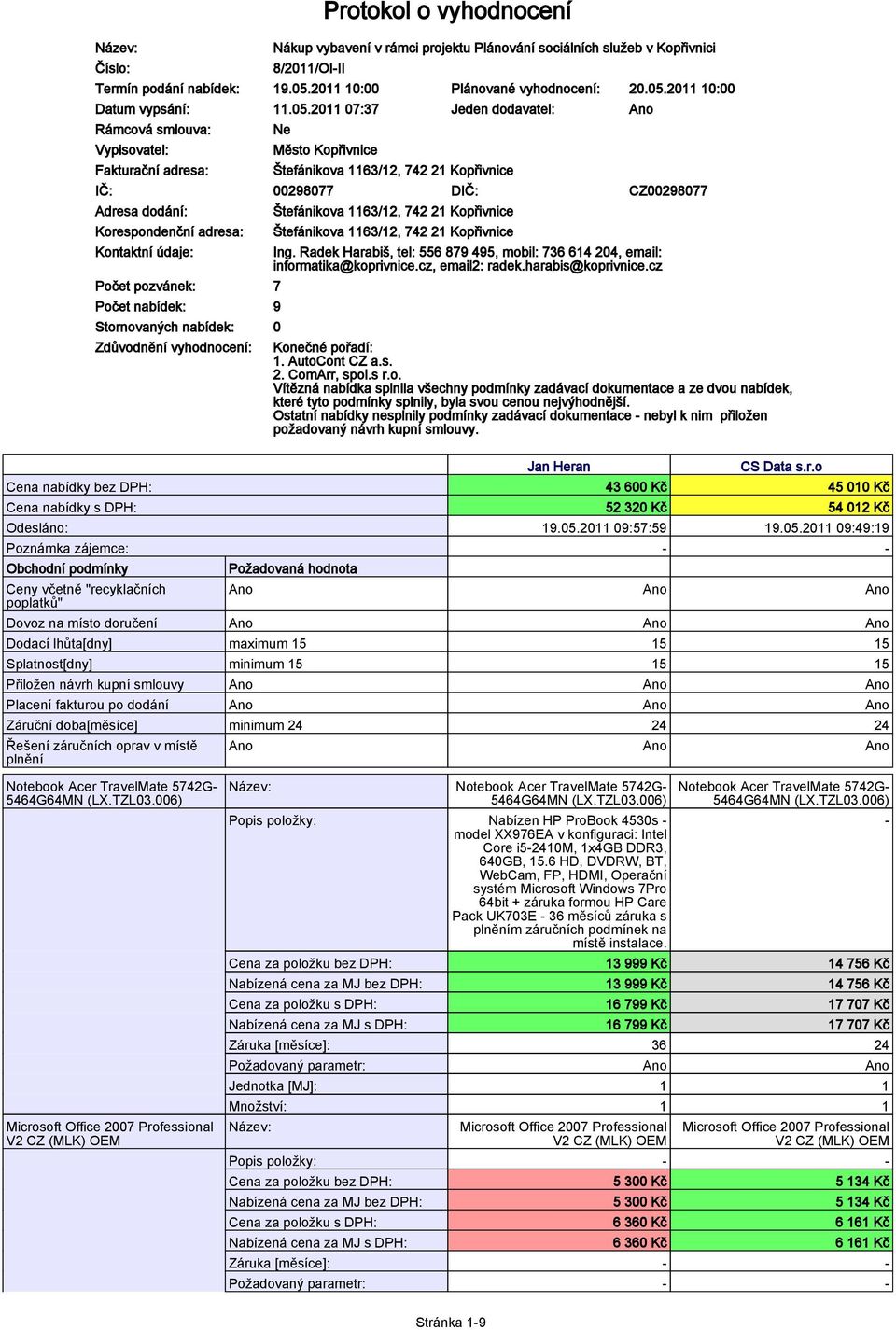 adresa: Kontaktní údaje: Počet pozvánek: 7 Počet nabídek: 9 Stornovaných nabídek: 0 Zdůvodnění vyhodnocení: Štefánikova 1163/12, 742 21 Kopřivnice Štefánikova 1163/12, 742 21 Kopřivnice Ing.