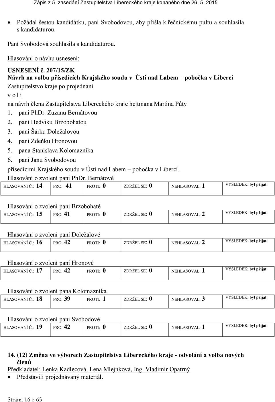 paní Hedviku Brzobohatou 3. paní Šárku Doležalovou 4. paní Zdeňku Hronovou 5. pana Stanislava Kolomazníka 6. paní Janu Svobodovou přísedícími Krajského soudu v Ústí nad Labem pobočka v Liberci.