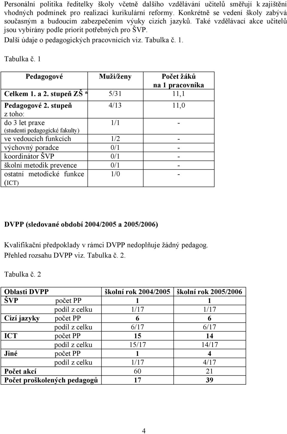 Další údaje o pedagogických pracovnících viz. Tabulka č. 1. Tabulka č. 1 Pedagogové Muži/ženy Počet žáků na 1 pracovníka Celkem 1. a 2. stupeň ZŠ * 5/31 11,1 Pedagogové 2.