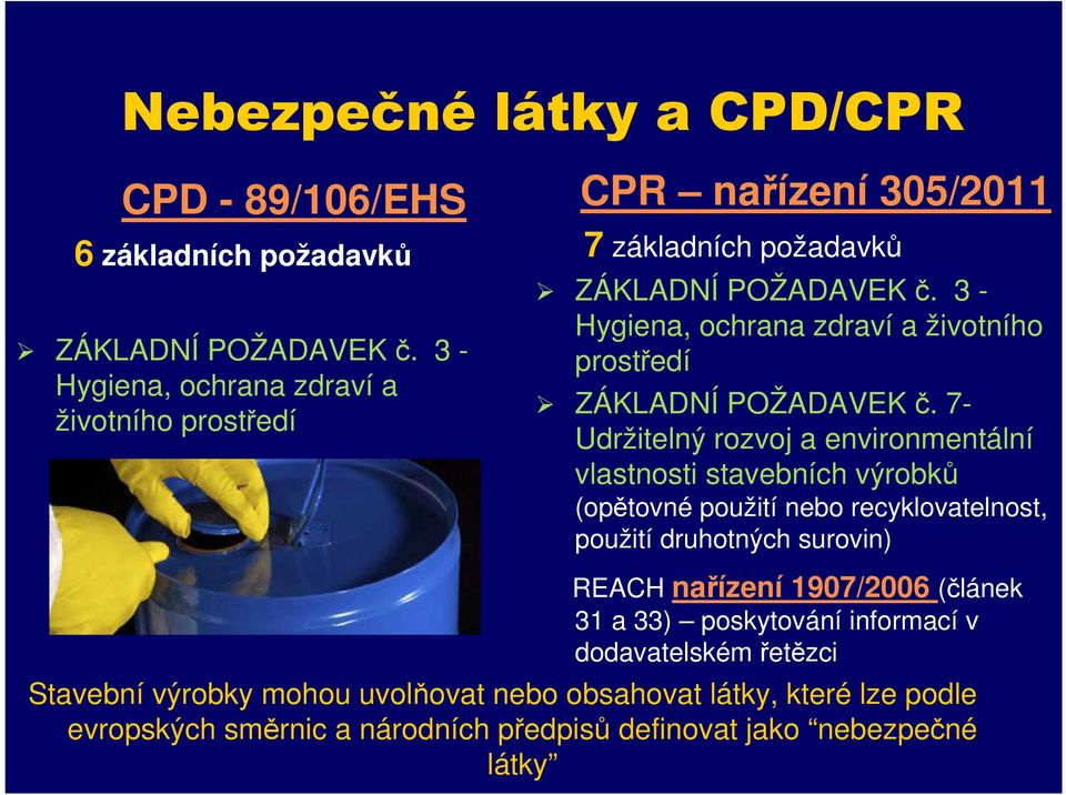 3 - Hygiena, ochrana zdraví a životního prostředí ZÁKLADNÍ POŽADAVEK č.