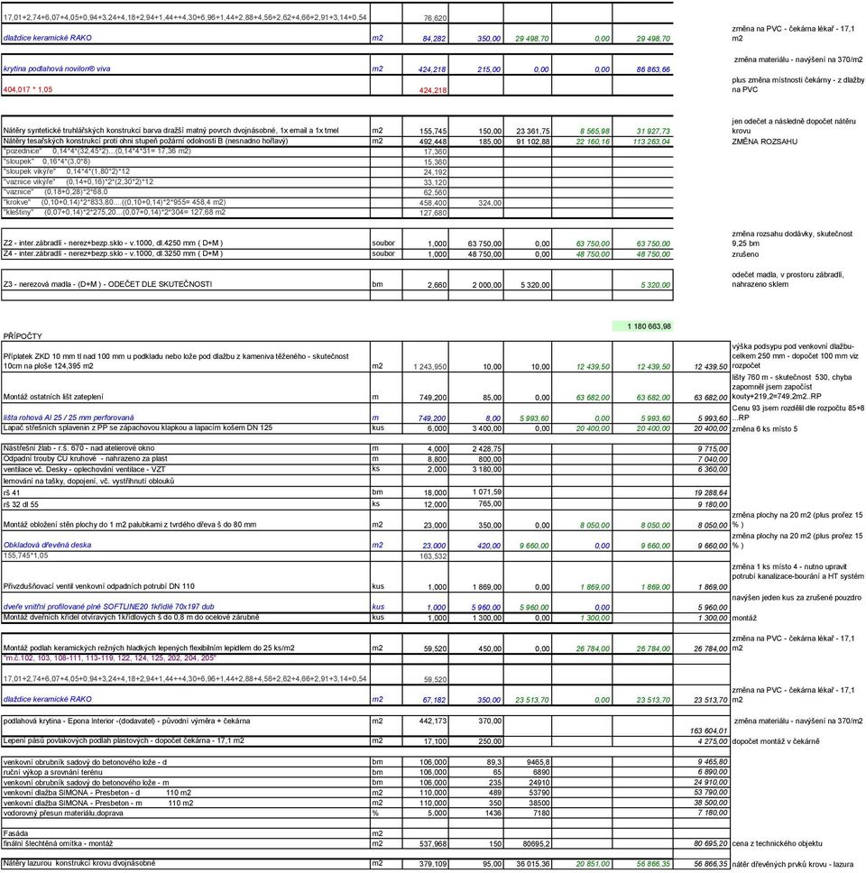 matný povrch dvojnásobné, 1x email a 1x tmel 155,745 150,00 23 361,75 8 565,98 31 927,73 jen odečet a následně dopočet nátěru krovu Nátěry tesařských konstrukcí proti ohni stupeň požární odolnosti B