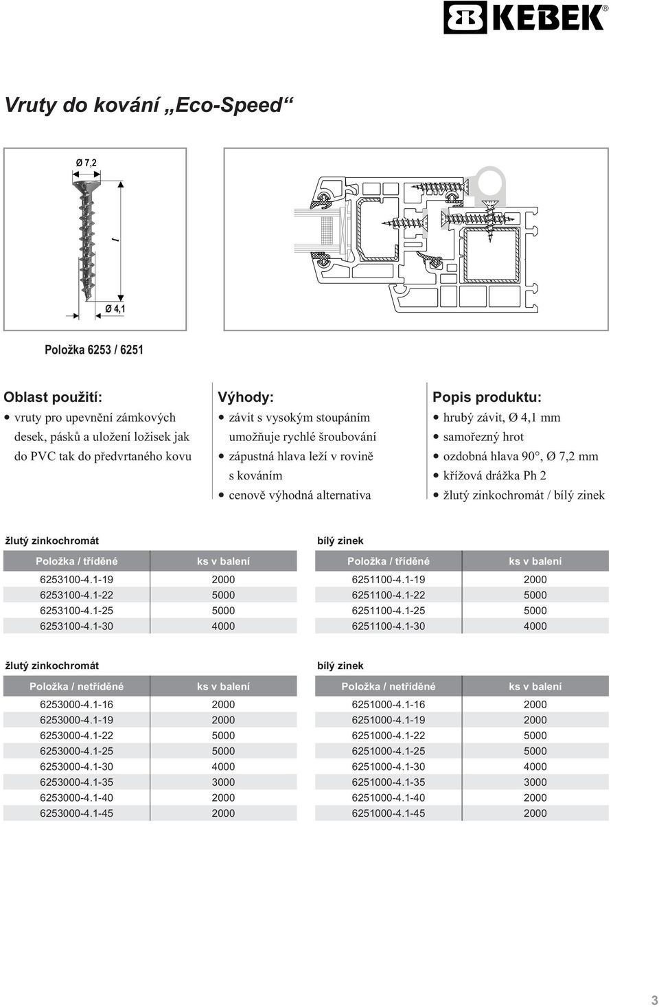 zinek 6253100-4.1-19 2000 6253100-4.1-22 5000 6253100-4.1-25 5000 6253100-4.1-30 4000 6251100-4.1-19 2000 6251100-4.1-22 5000 6251100-4.1-25 5000 6251100-4.