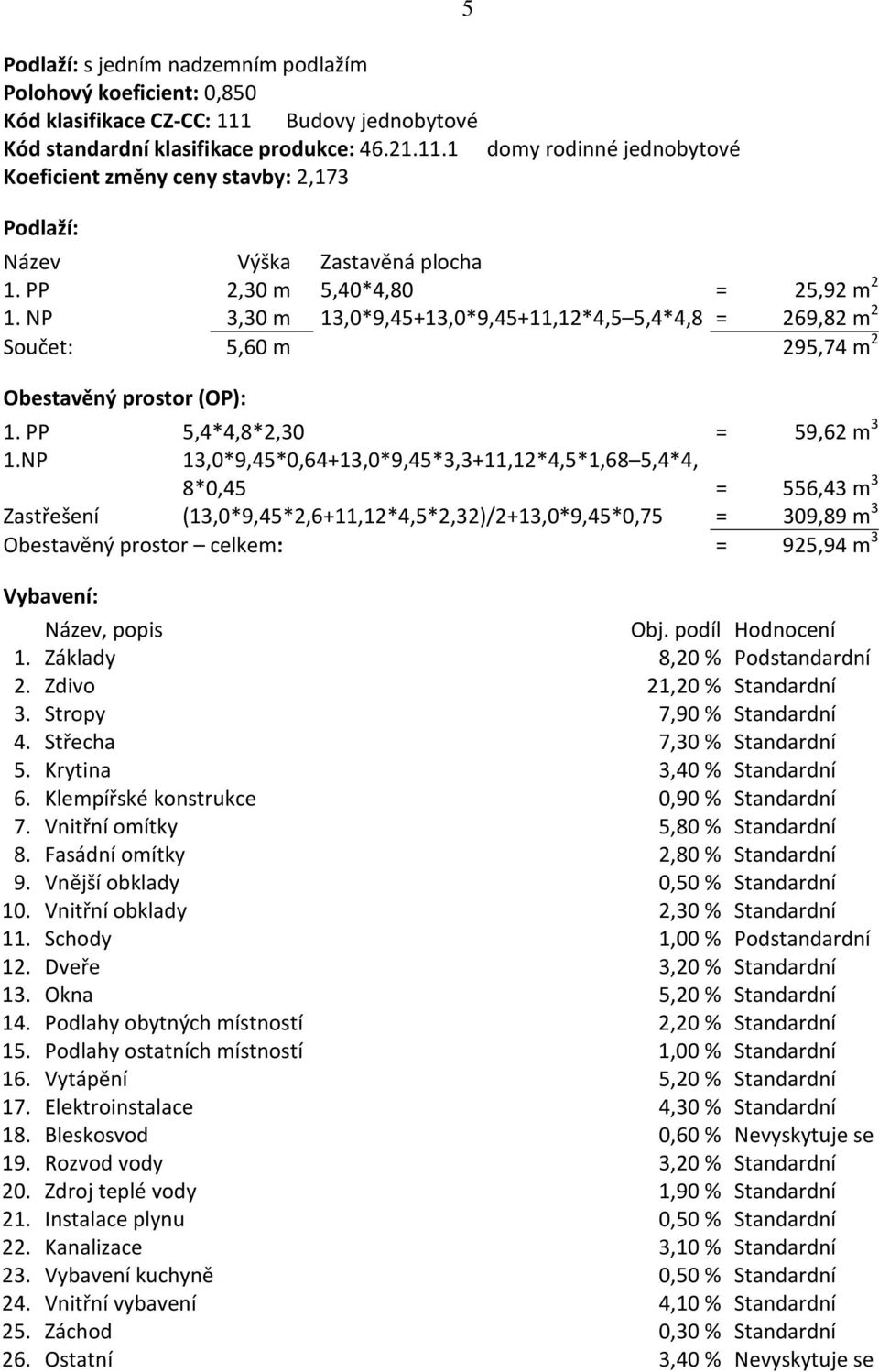 NP 13,0*9,45*0,64+13,0*9,45*3,3+11,12*4,5*1,68 5,4*4, 8*0,45 = 556,43 m 3 Zastřešení (13,0*9,45*2,6+11,12*4,5*2,32)/2+13,0*9,45*0,75 = 309,89 m 3 Obestavěný prostor celkem: = 925,94 m 3 Vybavení: