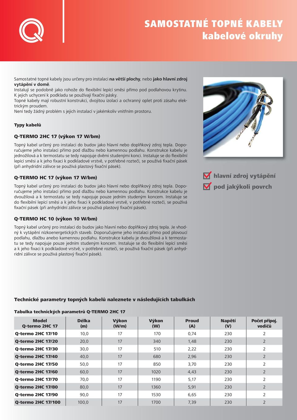Topné kabely mají robustní konstrukci, dvojitou izolaci a ochranný oplet proti zásahu elektrickým proudem. Není tedy žádný problém s jejich instalací v jakémkoliv vnitřním prostoru.