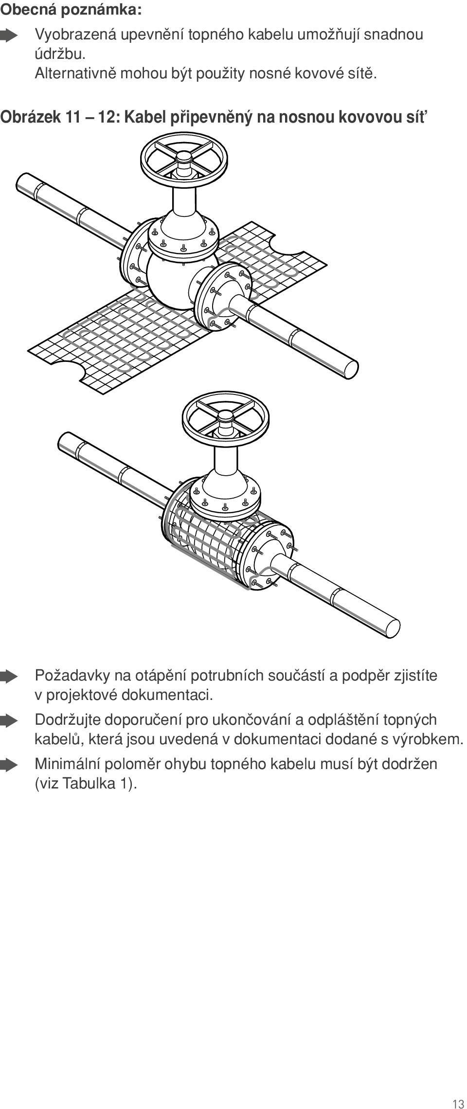 Obrázek 11 12: Kabel p ipevnπnÿ na nosnou kovovou sí poωadavky na otápπní potrubních souçástí a podpπr zjistíte v