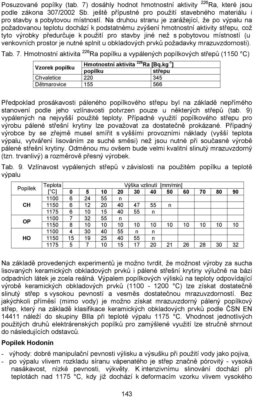 místností (u venkovních prostor je nutné splnit u obkladových prvků požadavky mrazuvzdornosti). Tab. 7.