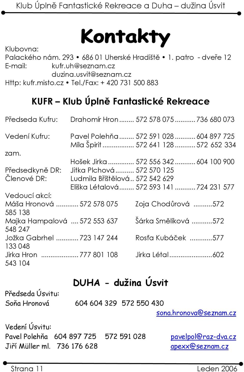 .. 572 641 128... 572 652 334 zam. Hošek Jirka... 572 556 342... 604 100 900 Předsedkyně DR: Jitka Plchová... 572 570 125 Členové DR: Ludmila Bříštělová.. 572 542 629 Eliška Létalová... 572 593 141.